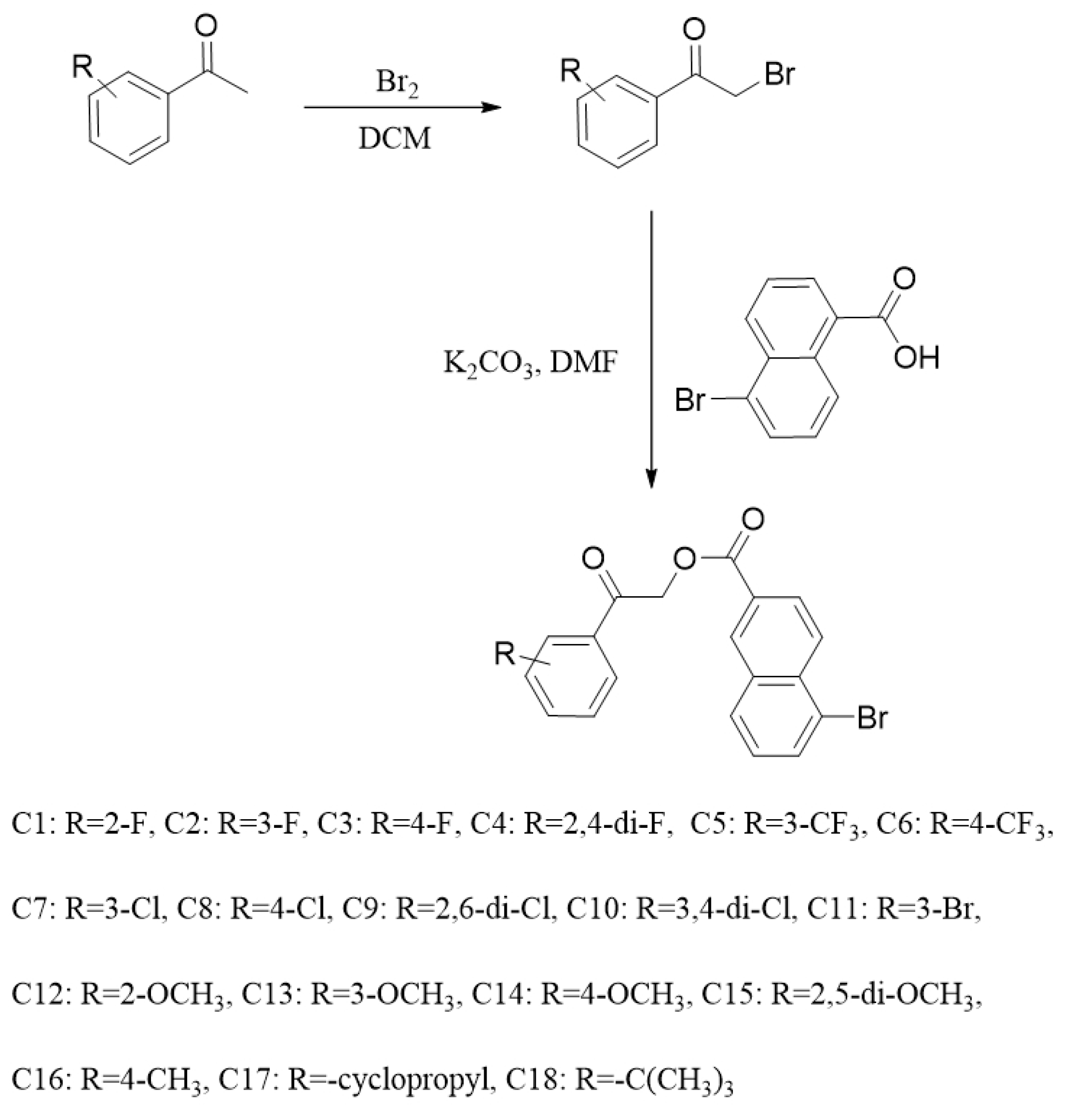 Ijms 25 03902 sch001 Ijms 25 03902 sch001