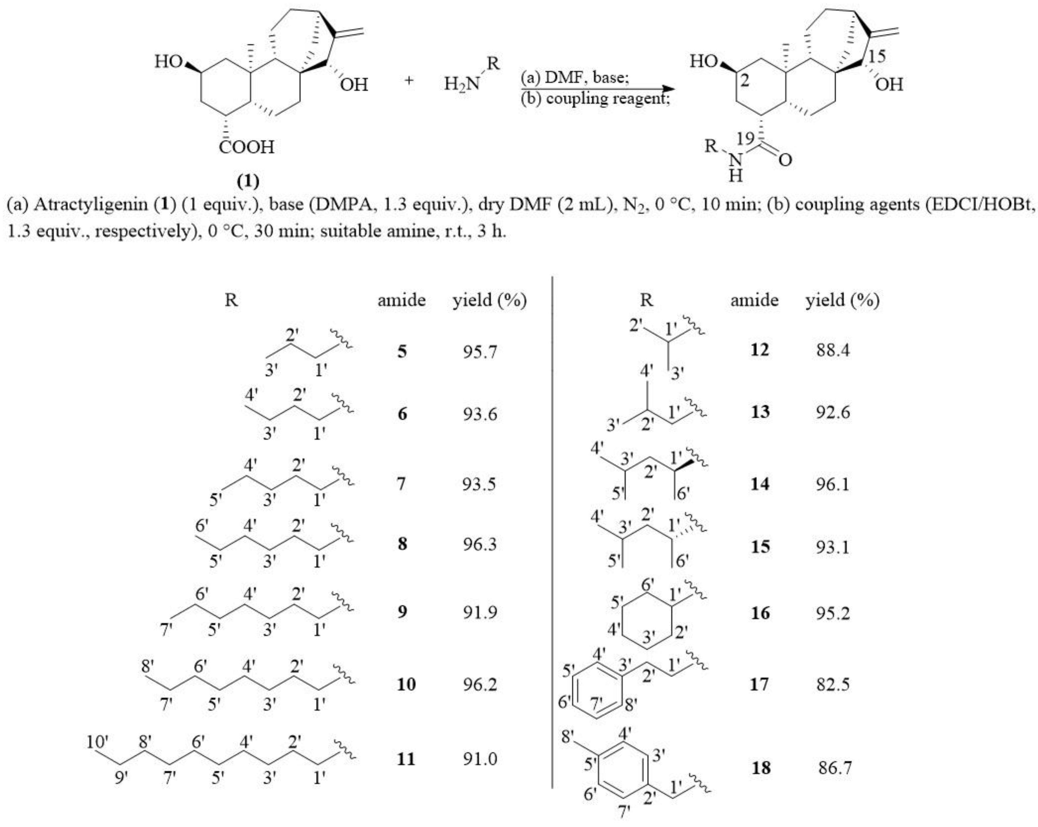 Ijms 25 03925 sch001