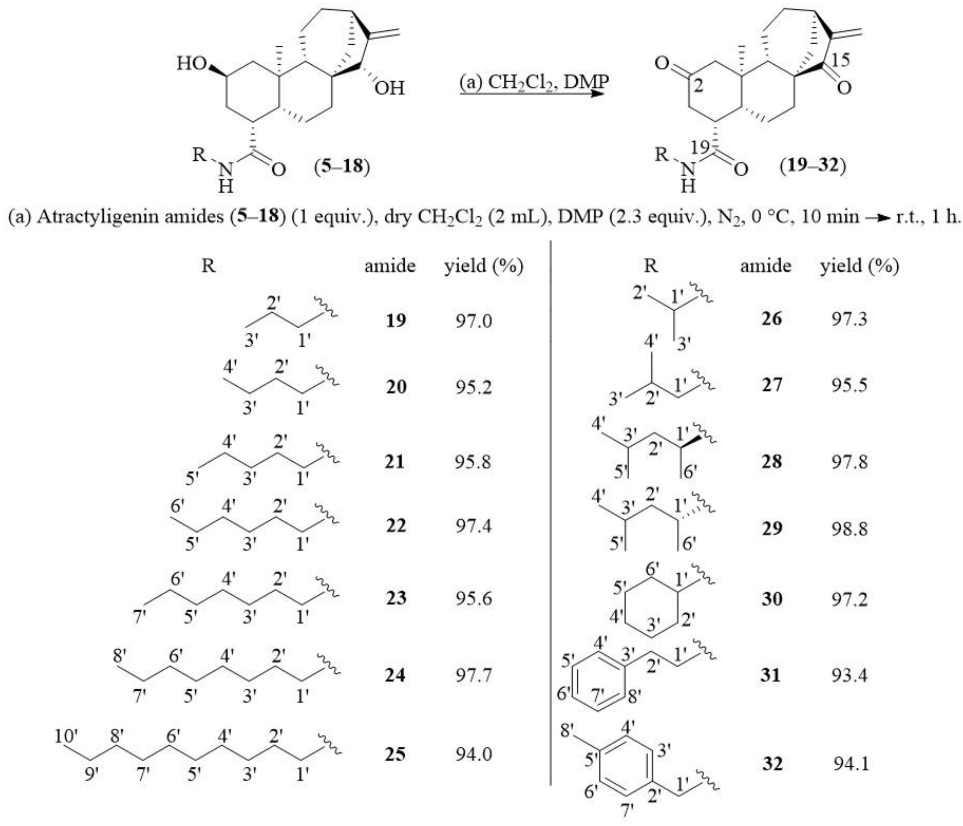 Ijms 25 03925 sch002