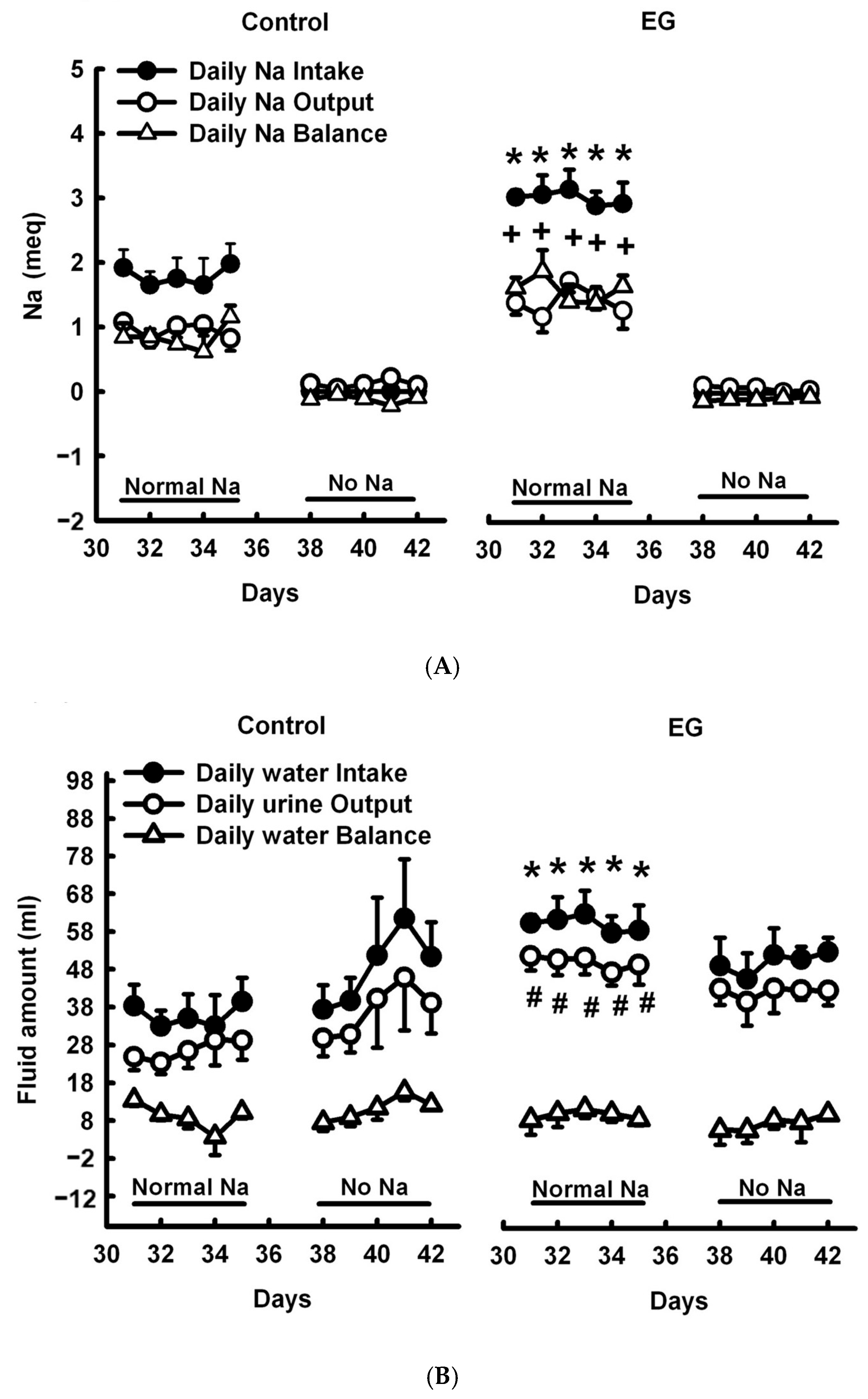 Ijms 25 03942 g002 Ijms 25 03942 g002