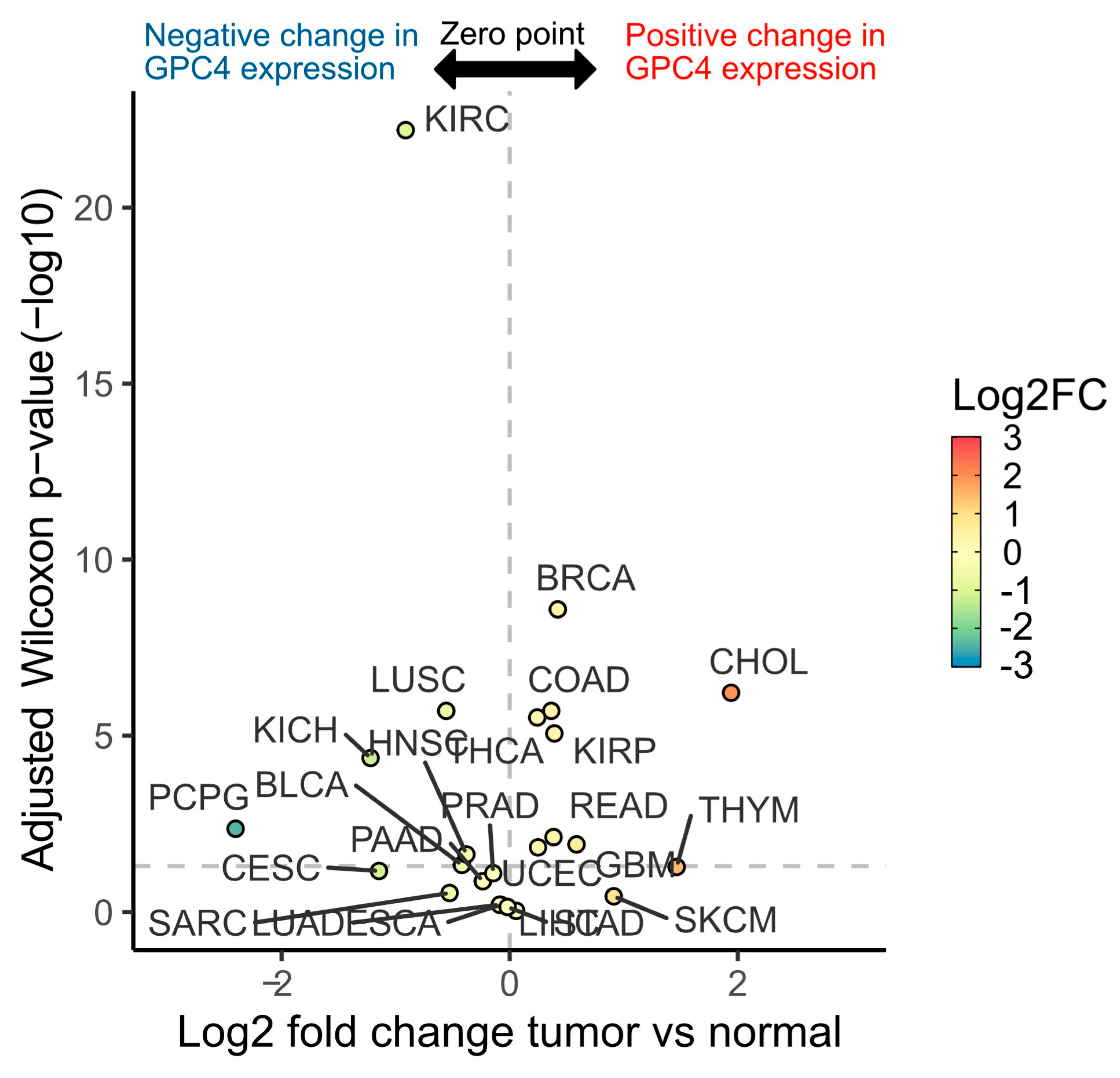 Ijms 25 03945 g001 Ijms 25 03945 g001