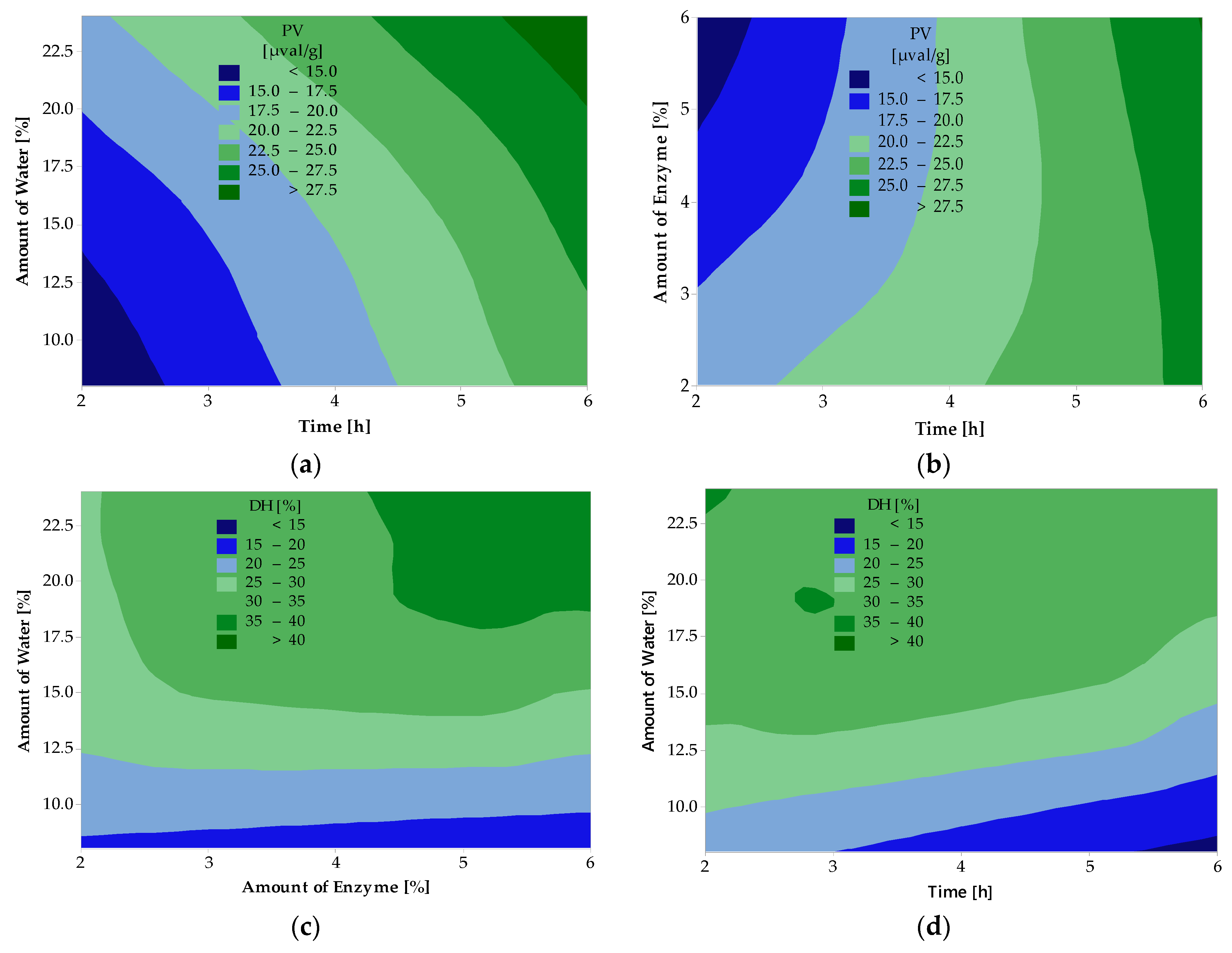 Ijms 25 04002 g001 Ijms 25 04002 g001