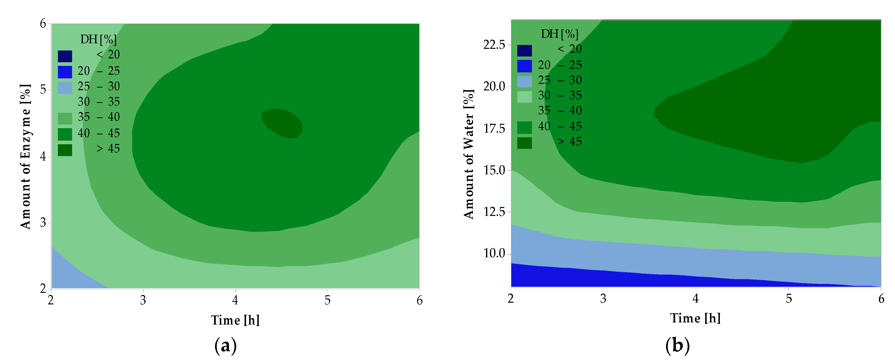 Ijms 25 04002 g002 Ijms 25 04002 g002