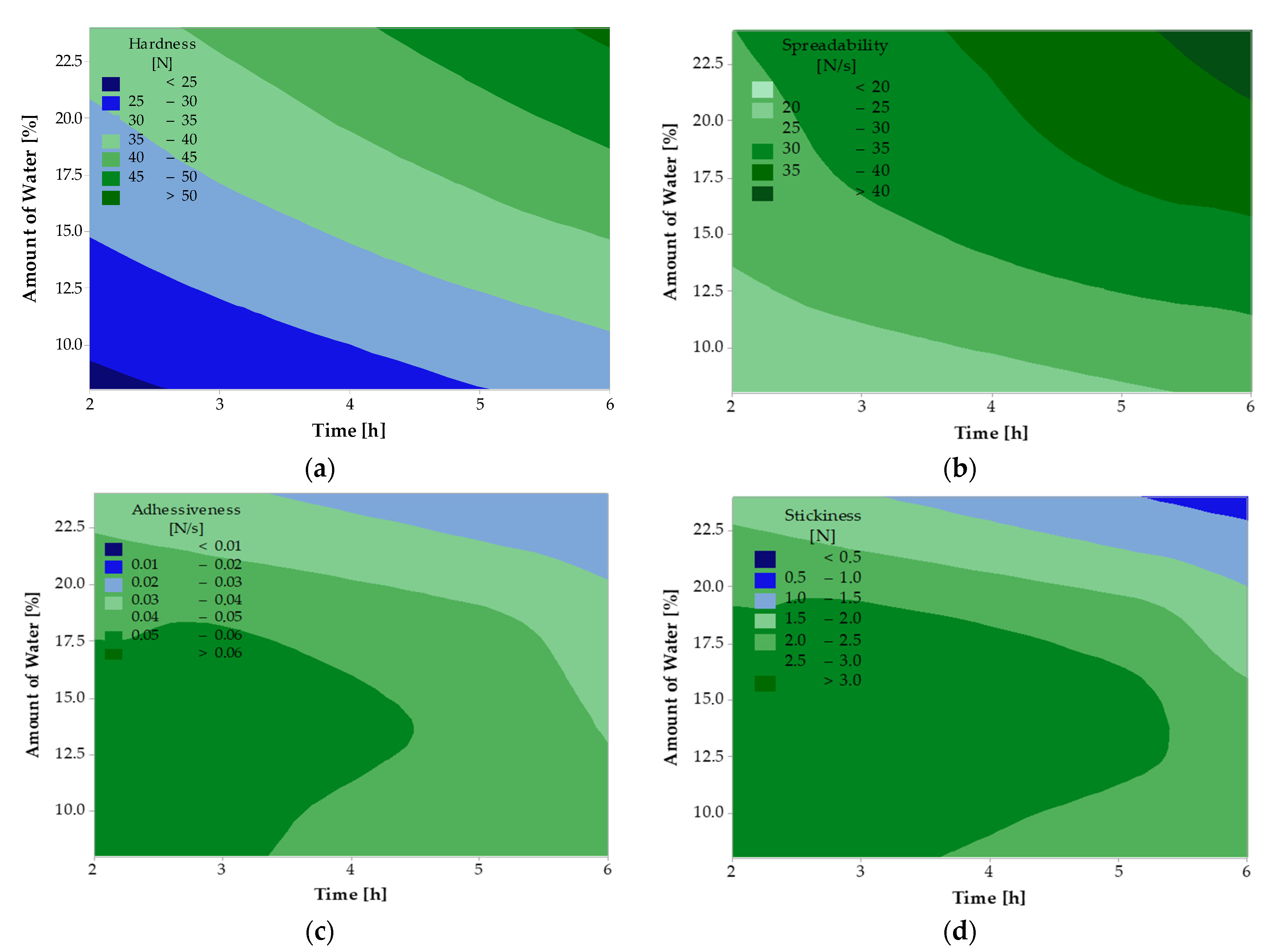 Ijms 25 04002 g004 Ijms 25 04002 g004