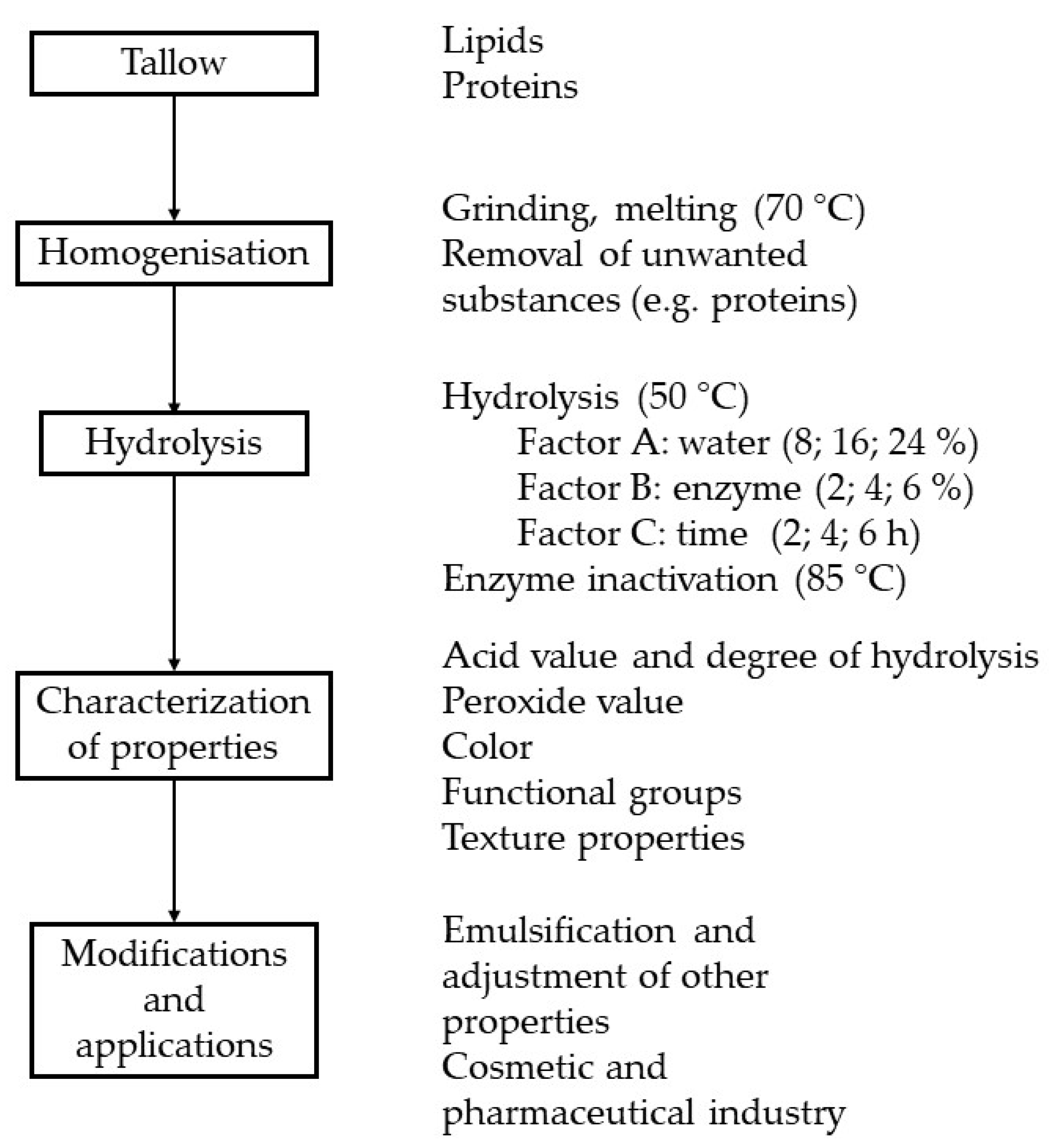 Ijms 25 04002 g005 Ijms 25 04002 g005