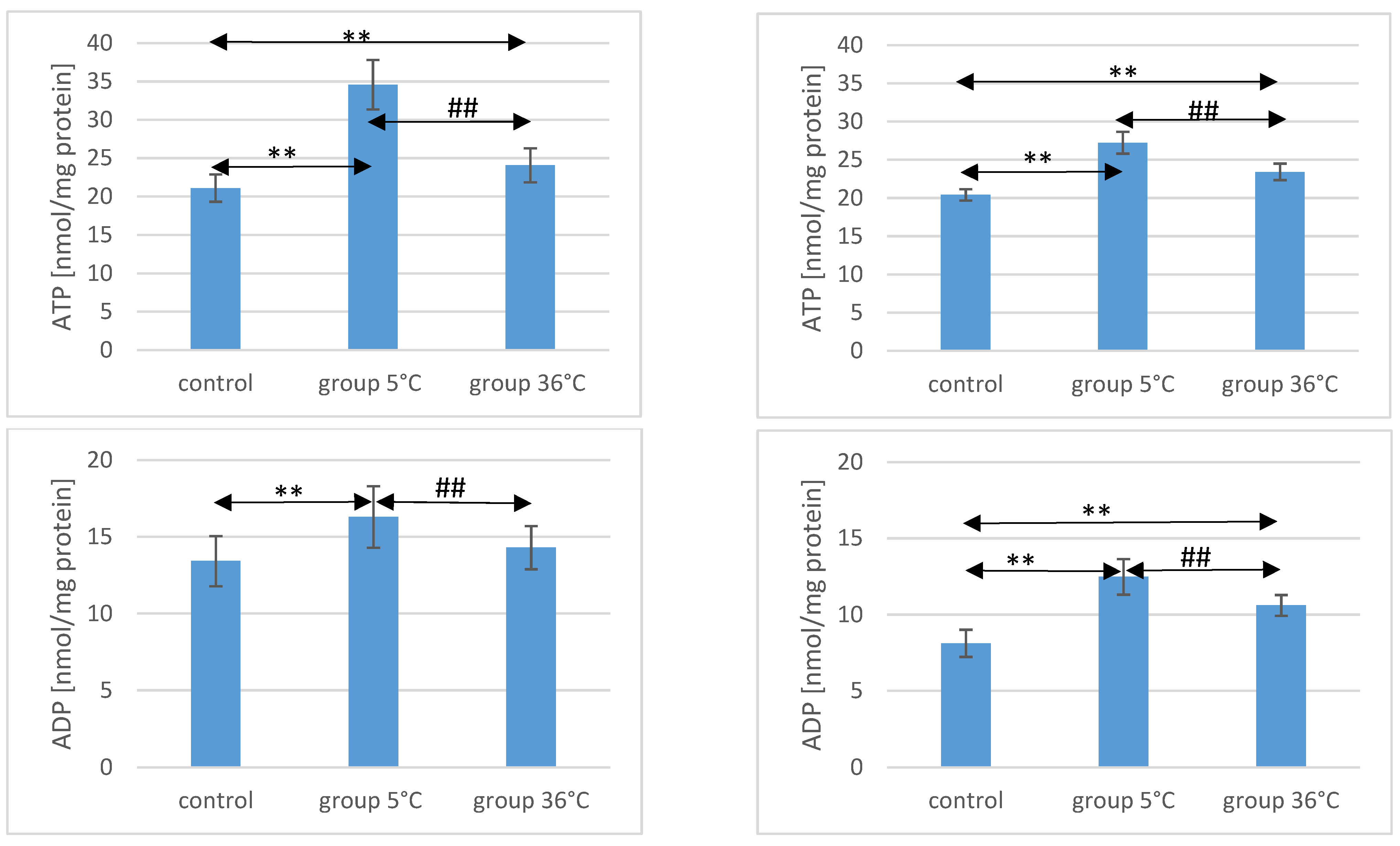 Ijms 25 04055 g001a Ijms 25 04055 g001a