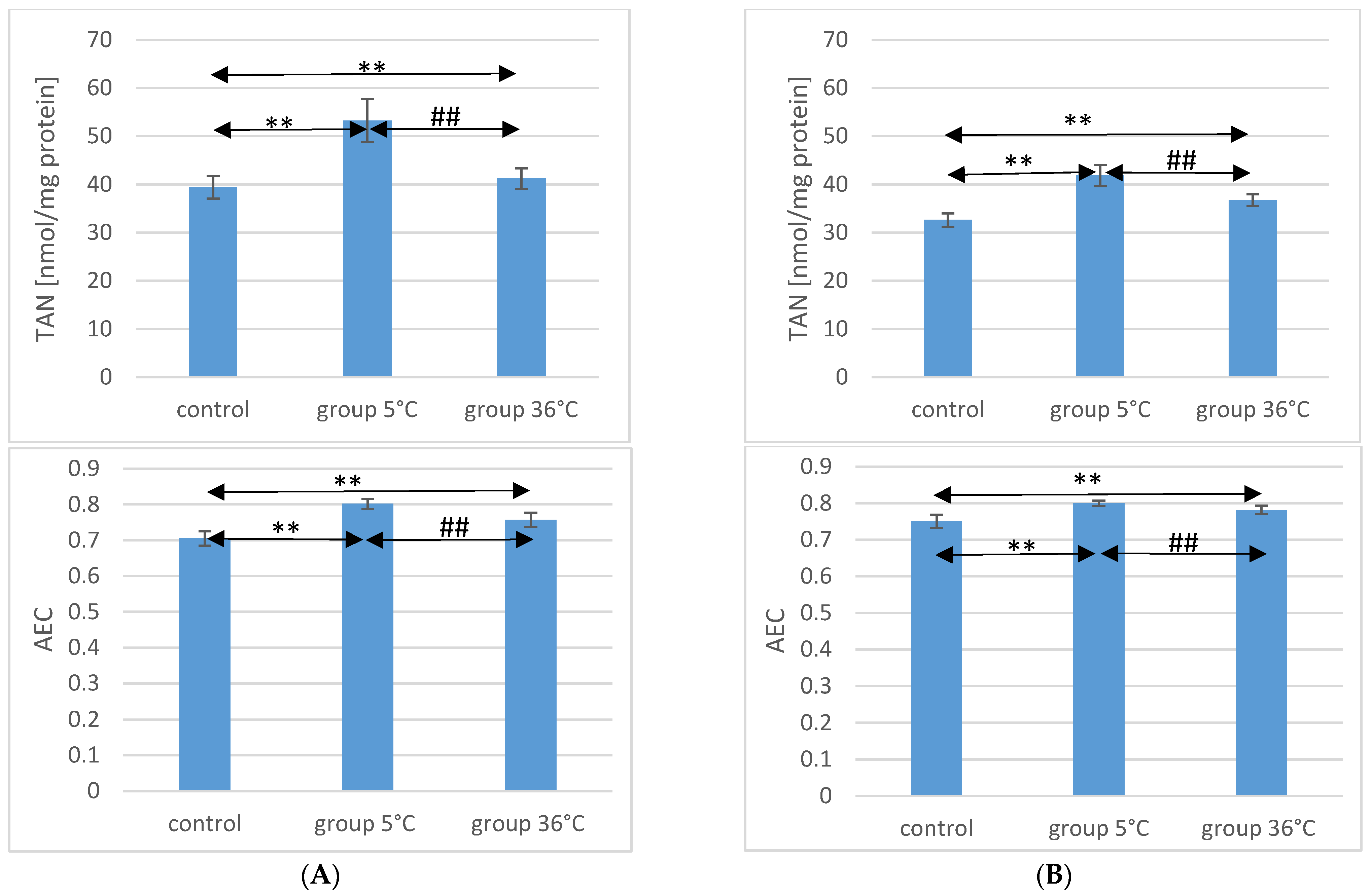 Ijms 25 04055 g002 Ijms 25 04055 g002