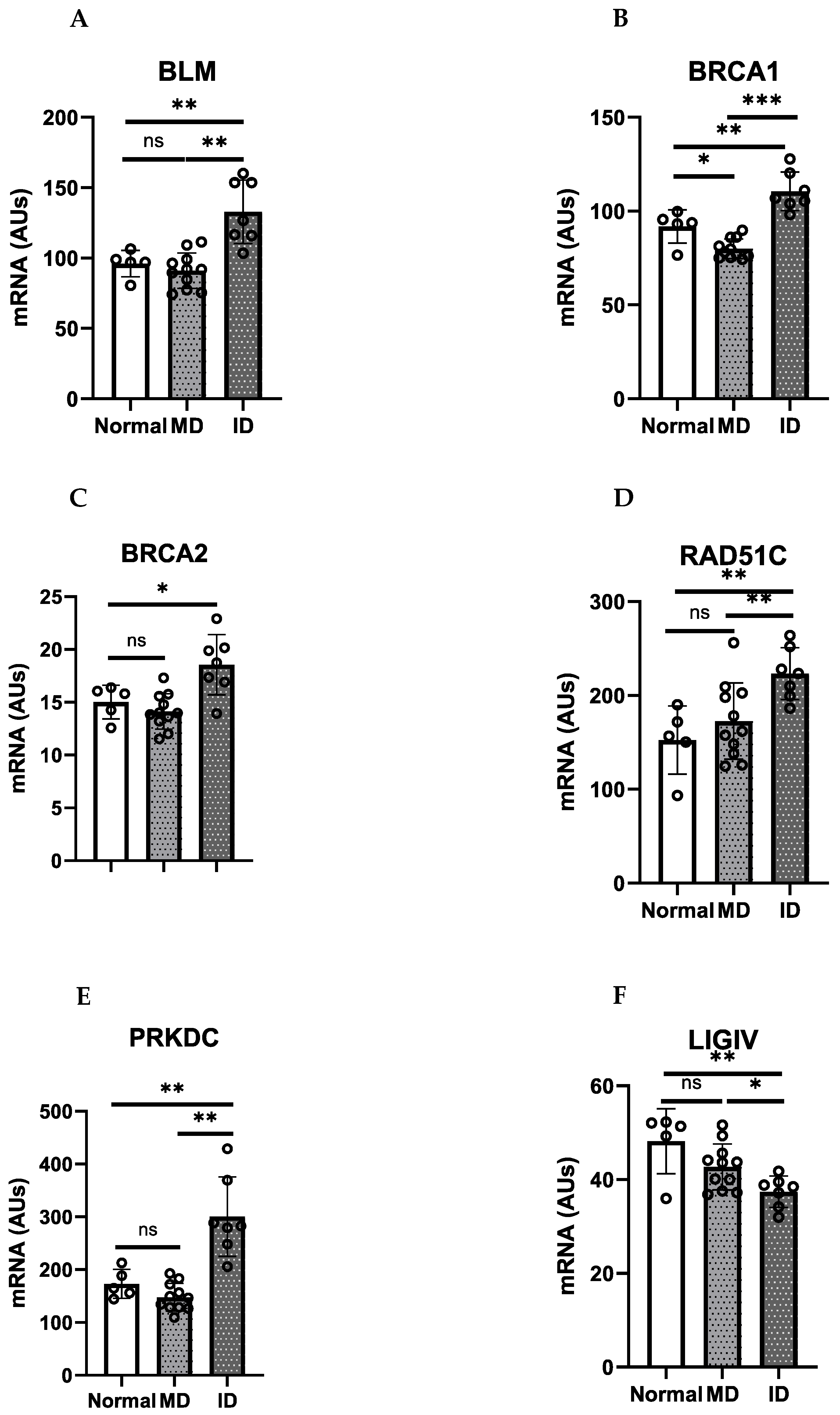 Ijms 25 04092 g001 Ijms 25 04092 g001