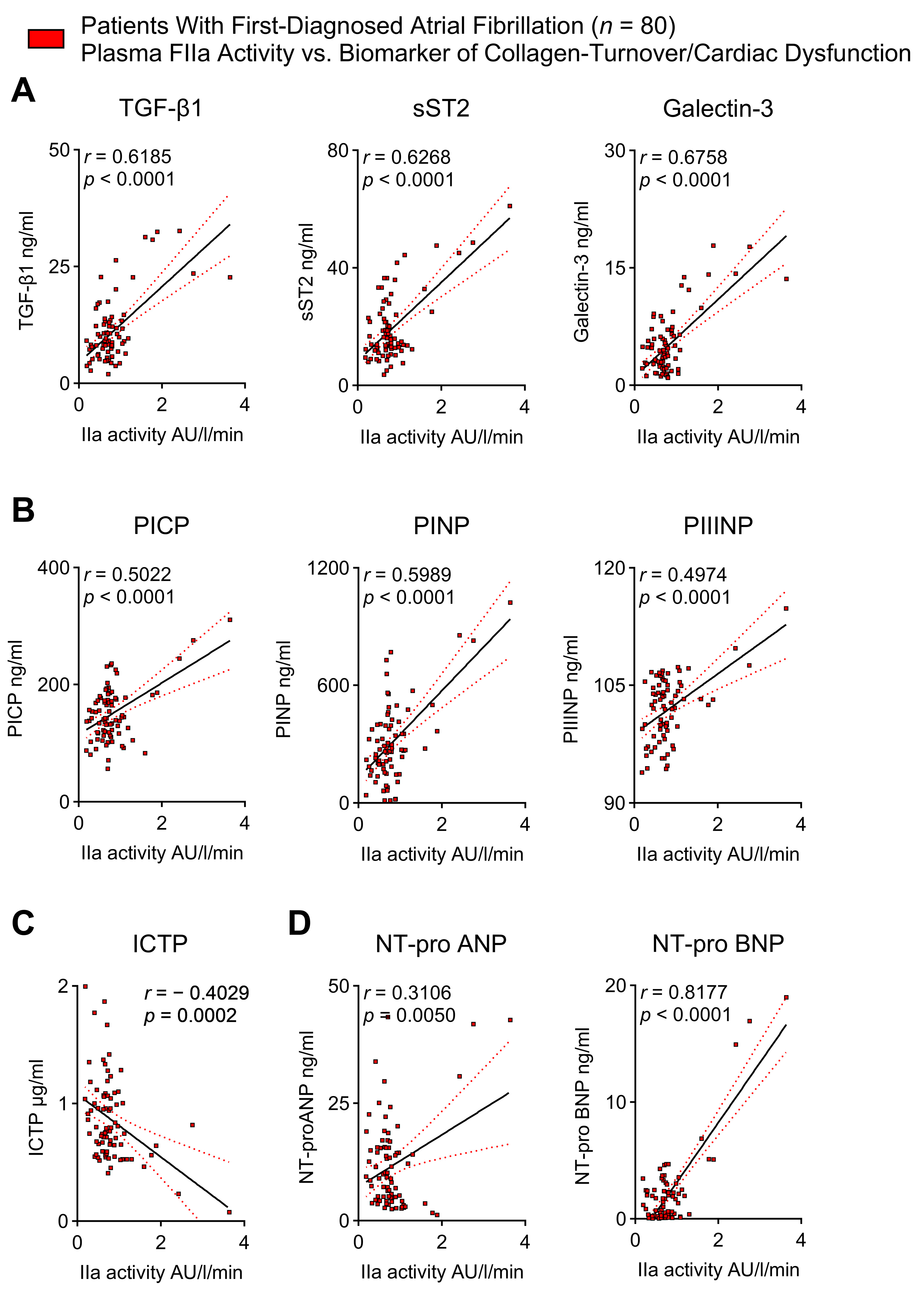 Ijms 25 04109 g005 Ijms 25 04109 g005