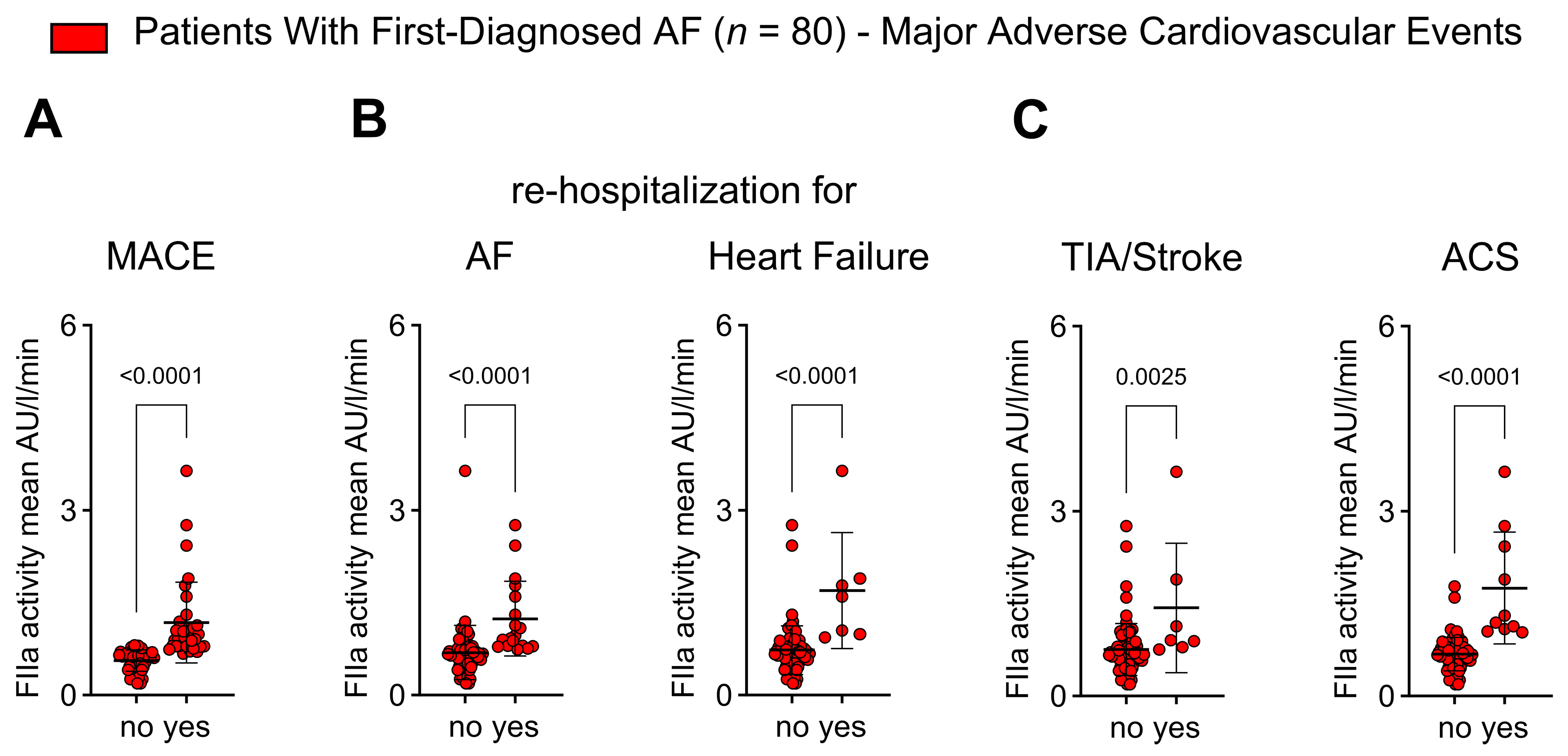 Ijms 25 04109 g006 Ijms 25 04109 g006
