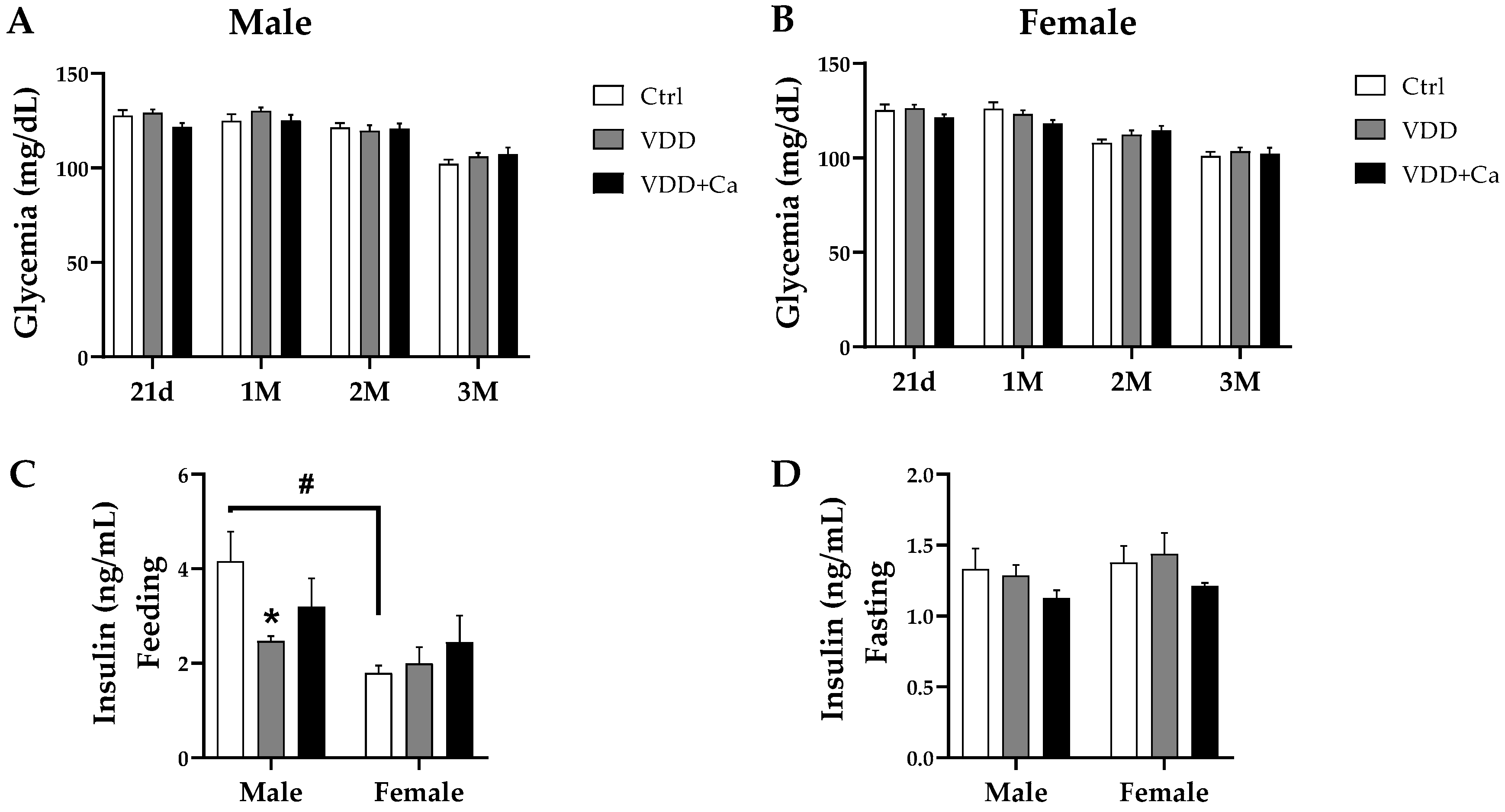 Ijms 25 04136 g002 Ijms 25 04136 g002