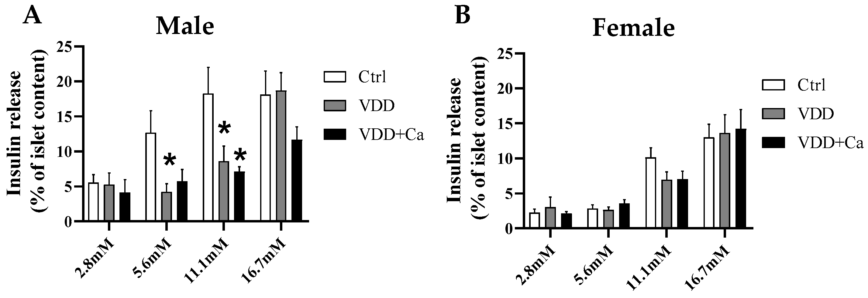 Ijms 25 04136 g004 Ijms 25 04136 g004