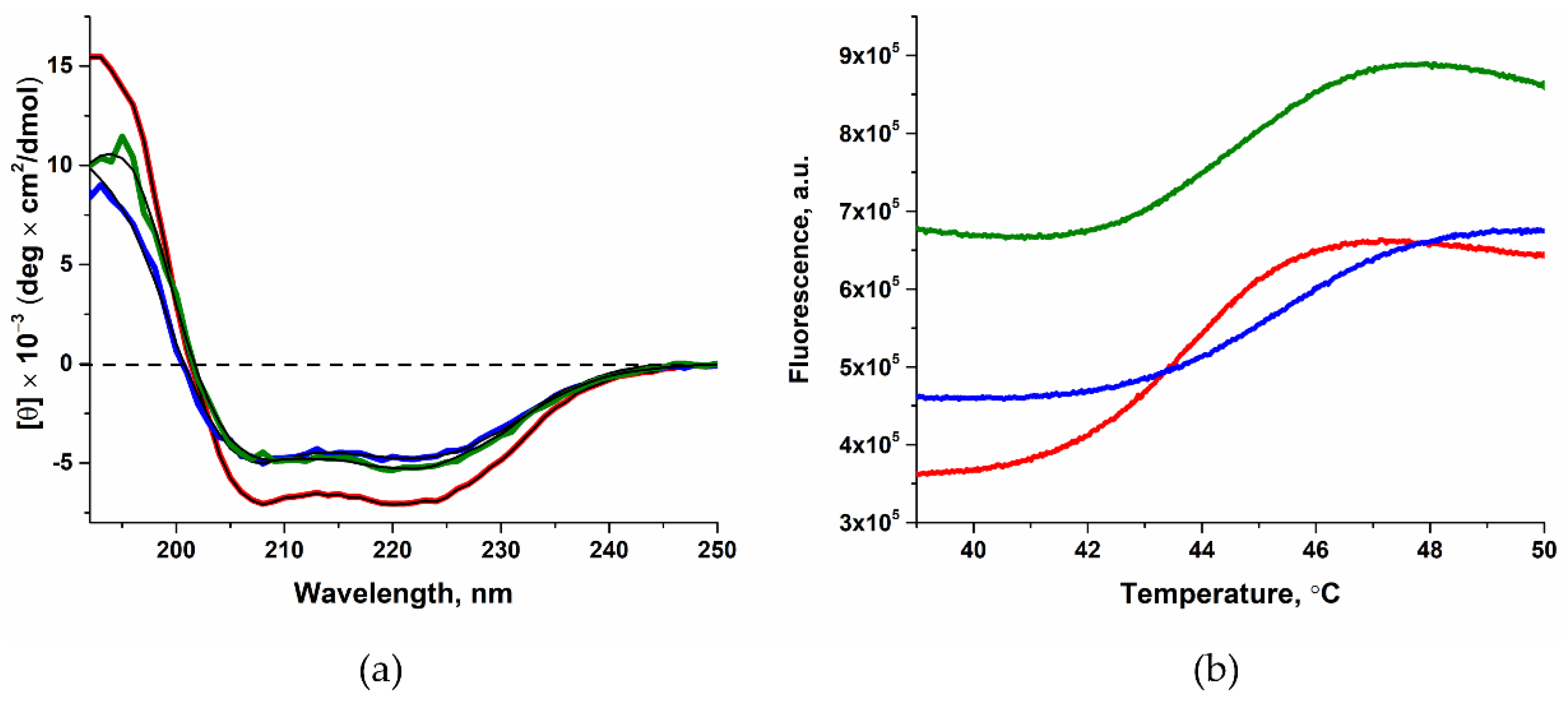Ijms 25 04182 g002 Ijms 25 04182 g002