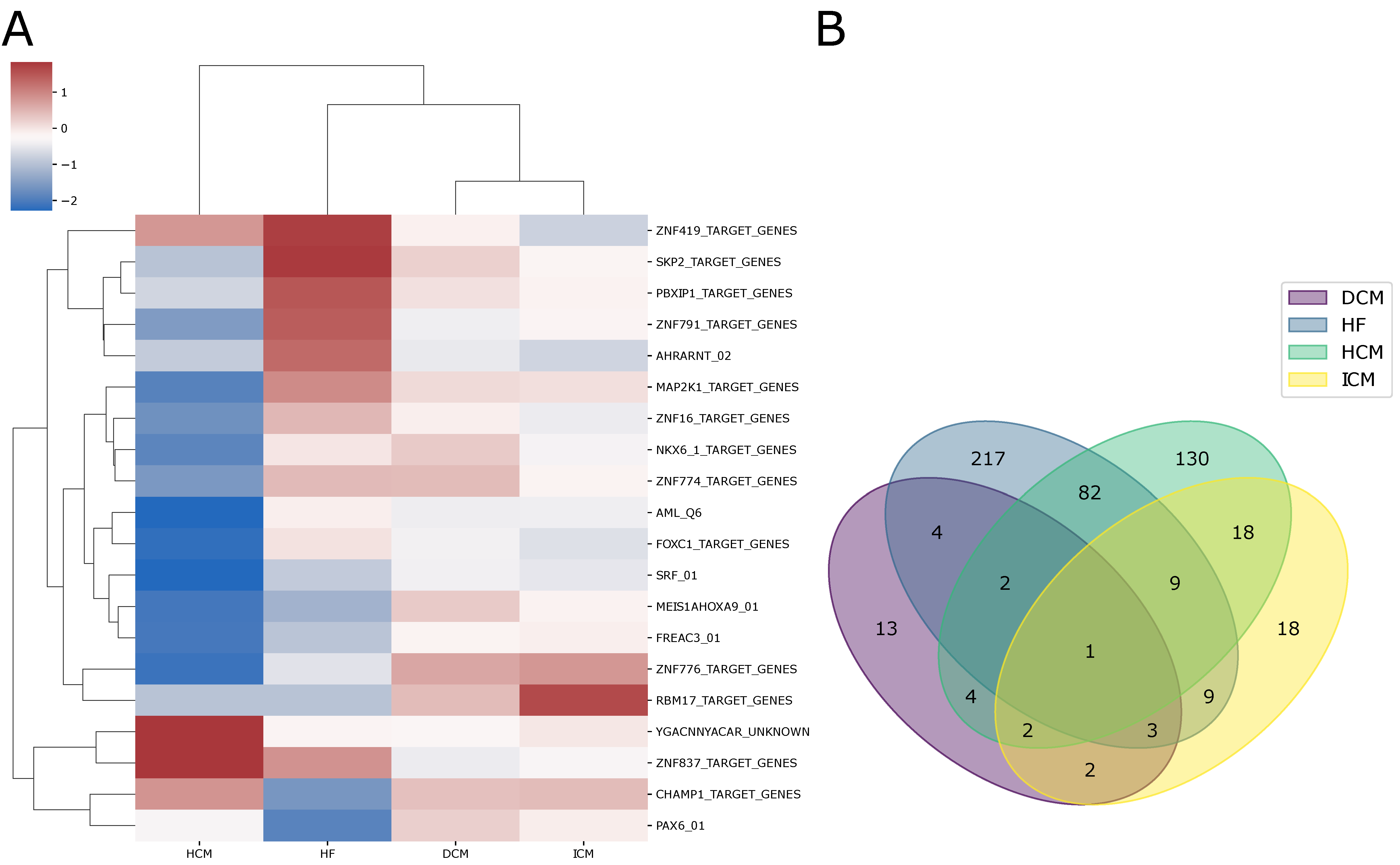 Ijms 25 04224 g005 Ijms 25 04224 g005