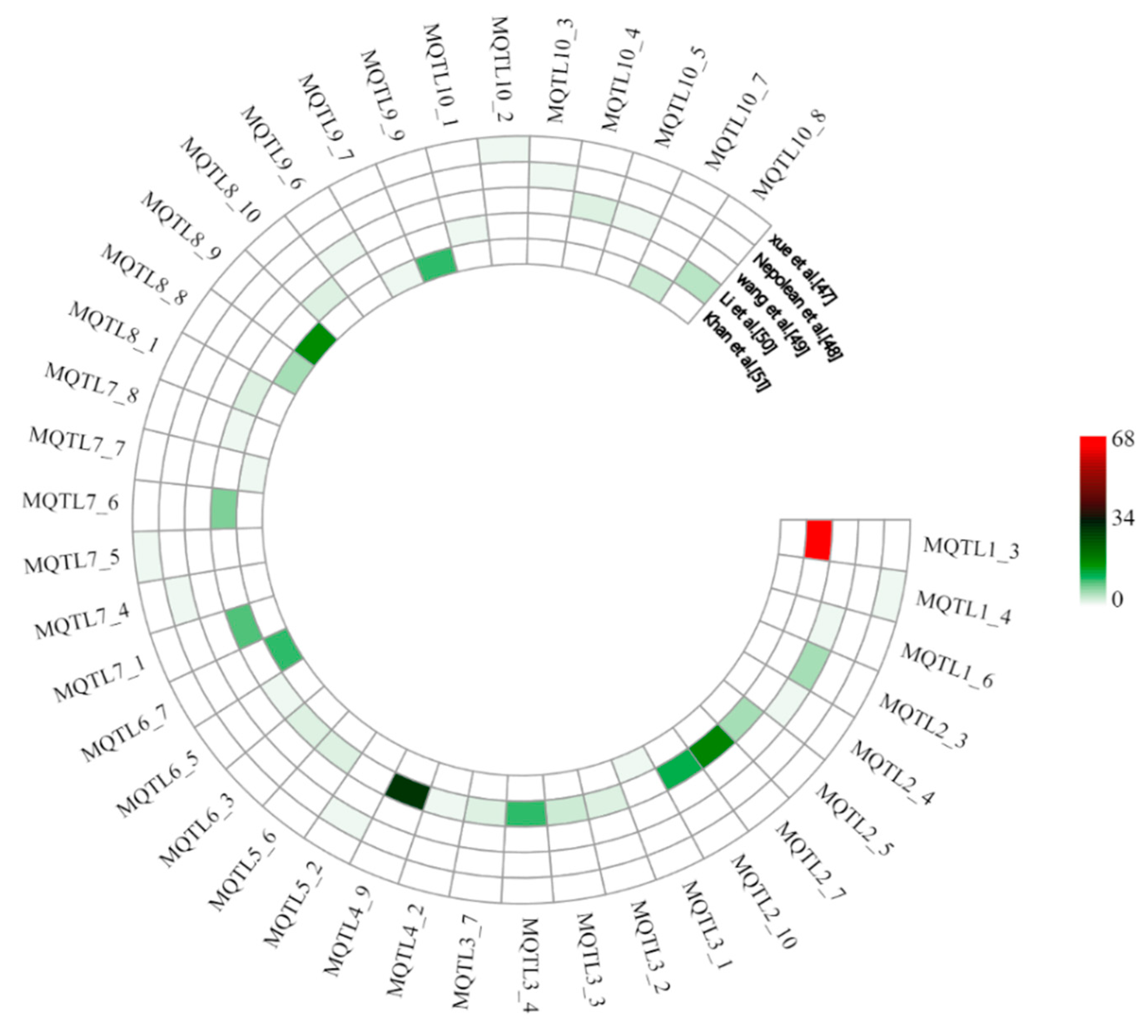 Ijms 25 04295 g003 Ijms 25 04295 g003