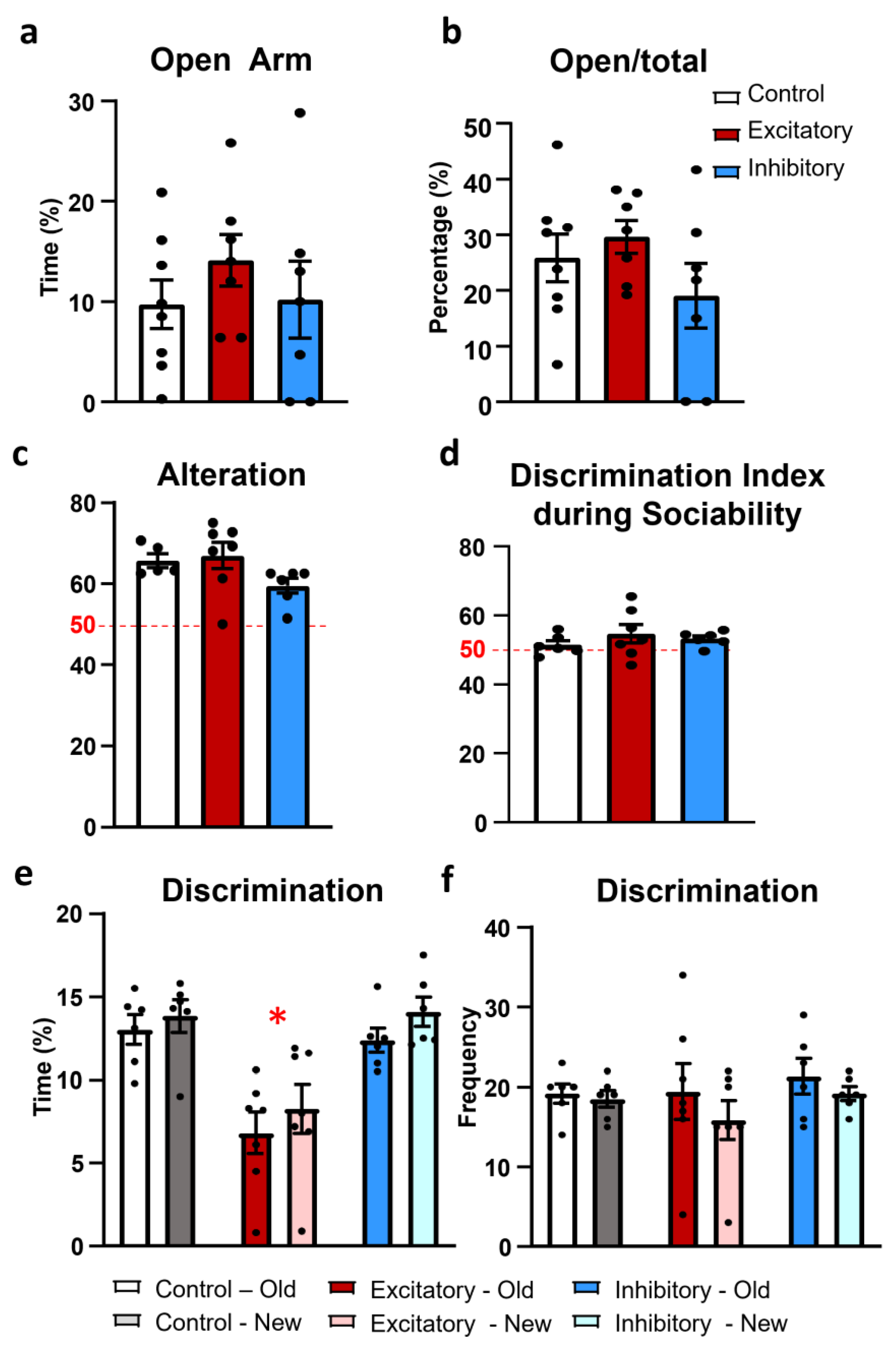 Ijms 25 04315 g006 Ijms 25 04315 g006