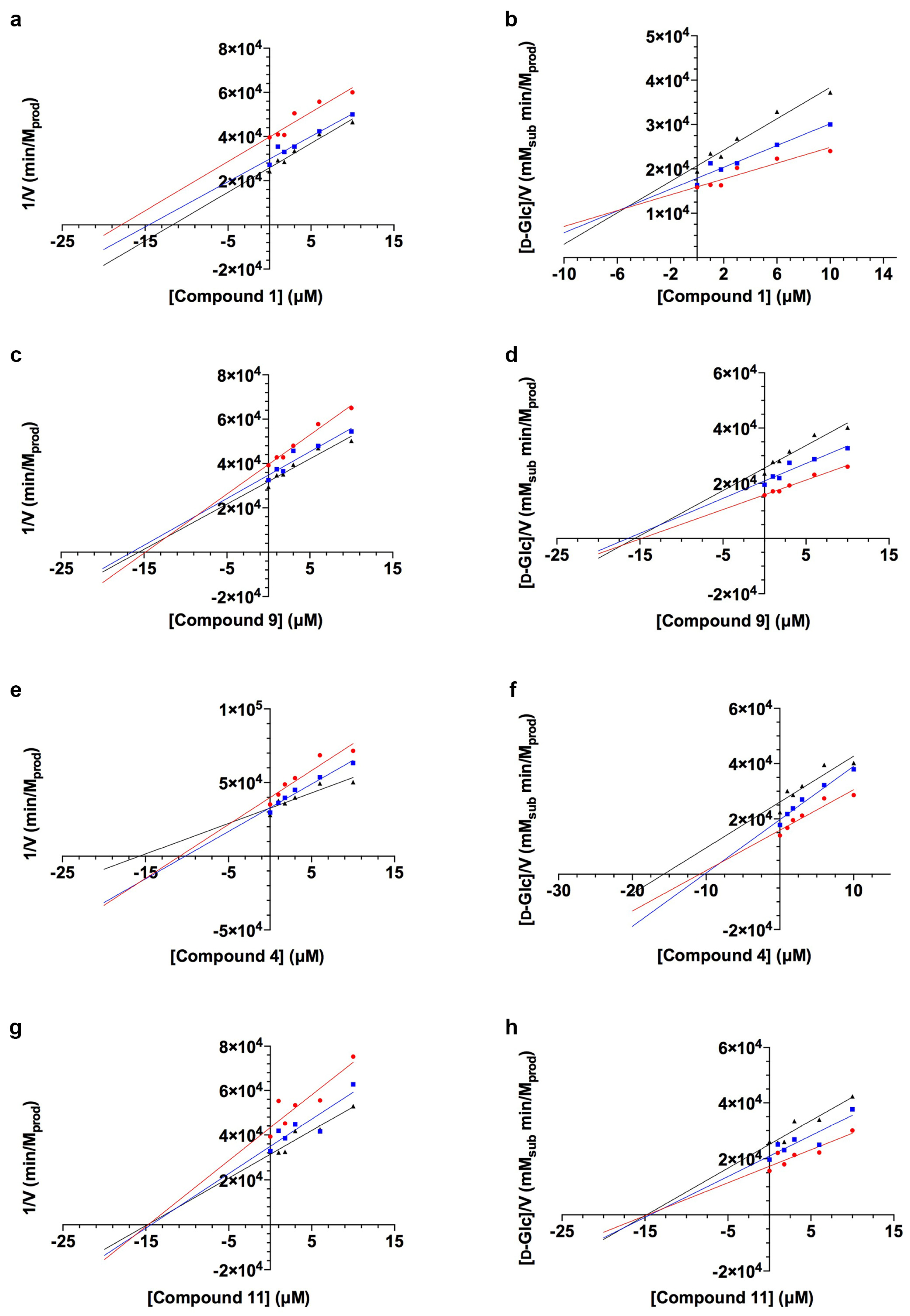 Ijms 25 04319 g003 Ijms 25 04319 g003