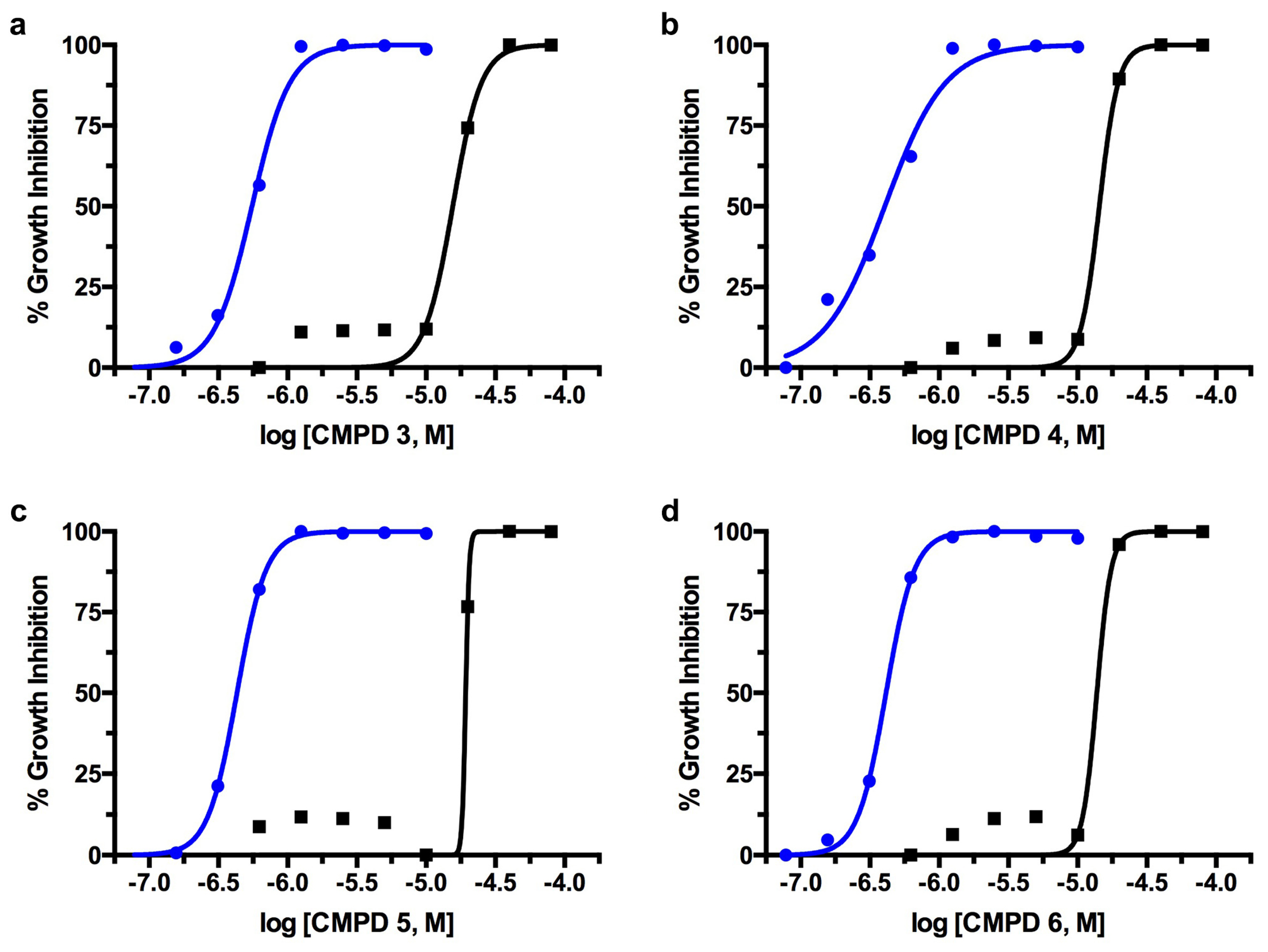 Ijms 25 04319 g005 Ijms 25 04319 g005