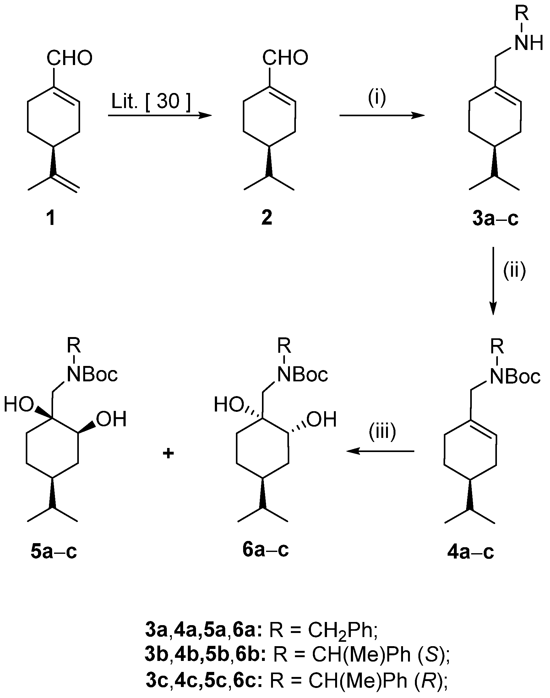 Ijms 25 04325 sch001