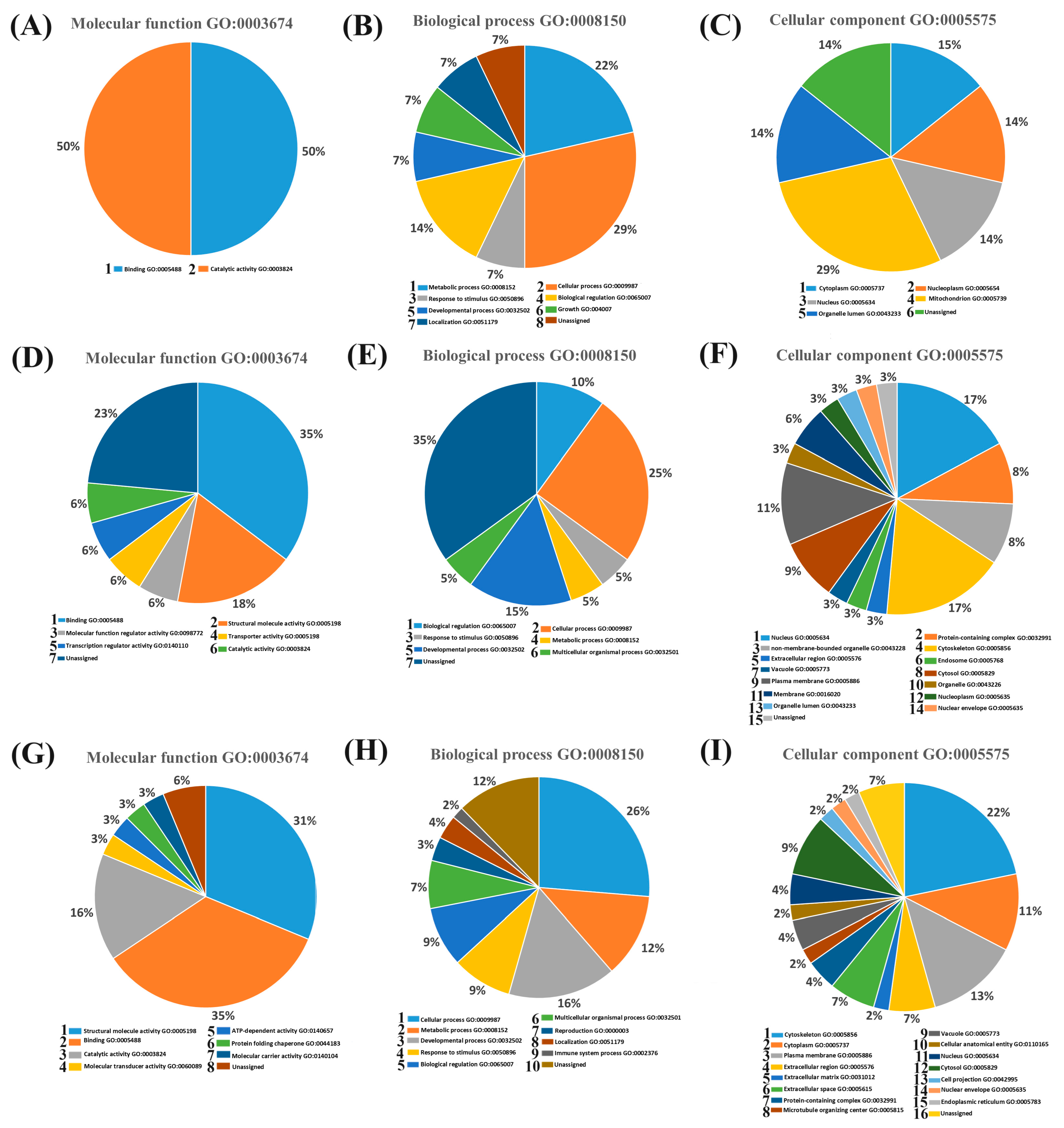 Ijms 25 04343 g008 Ijms 25 04343 g008