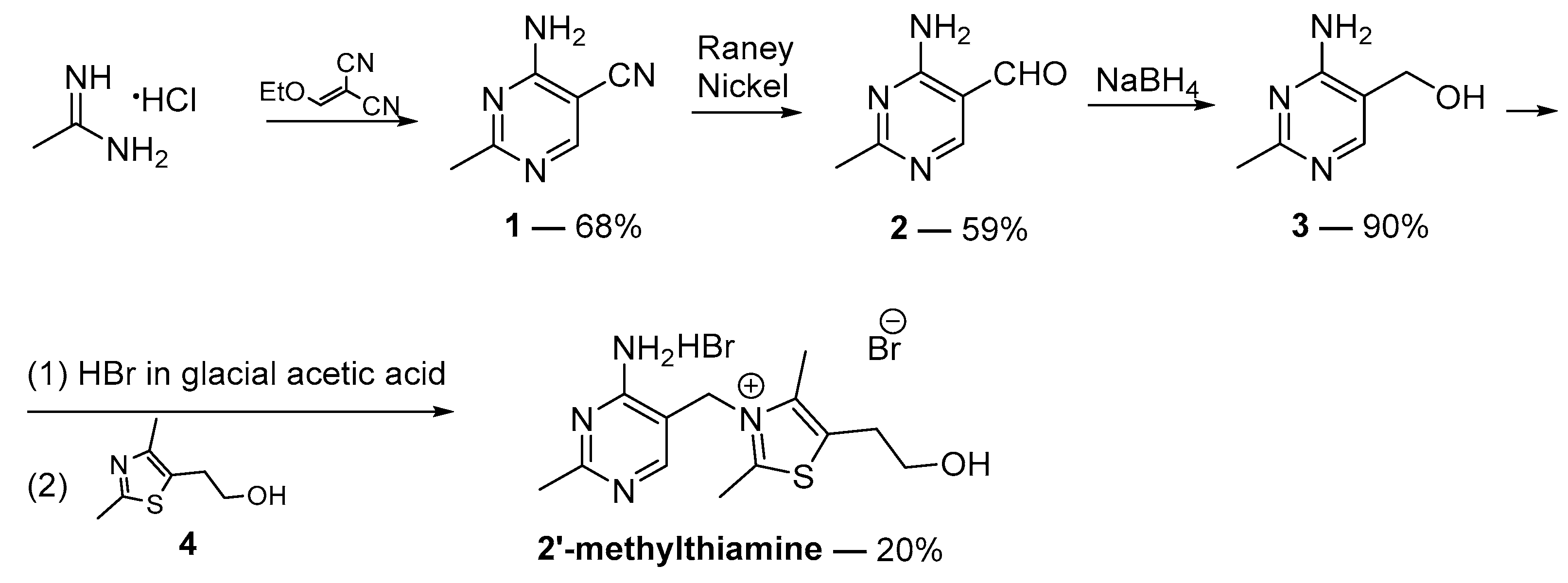 Ijms 25 04359 sch001