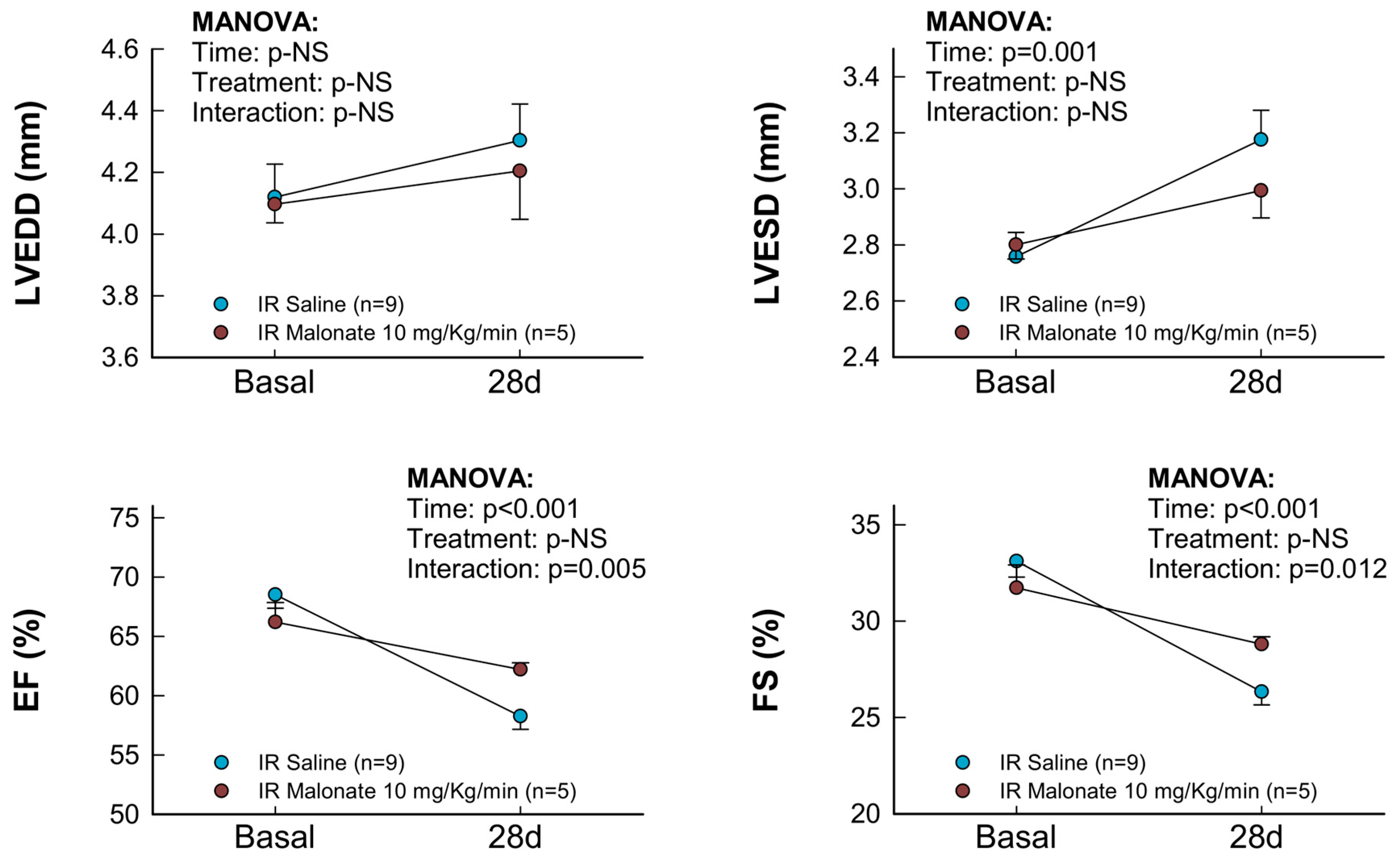 Ijms 25 04366 g003b Ijms 25 04366 g003b