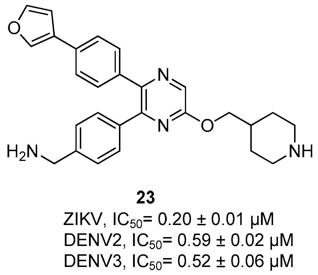 Ijms 25 04376 g008 Ijms 25 04376 g008