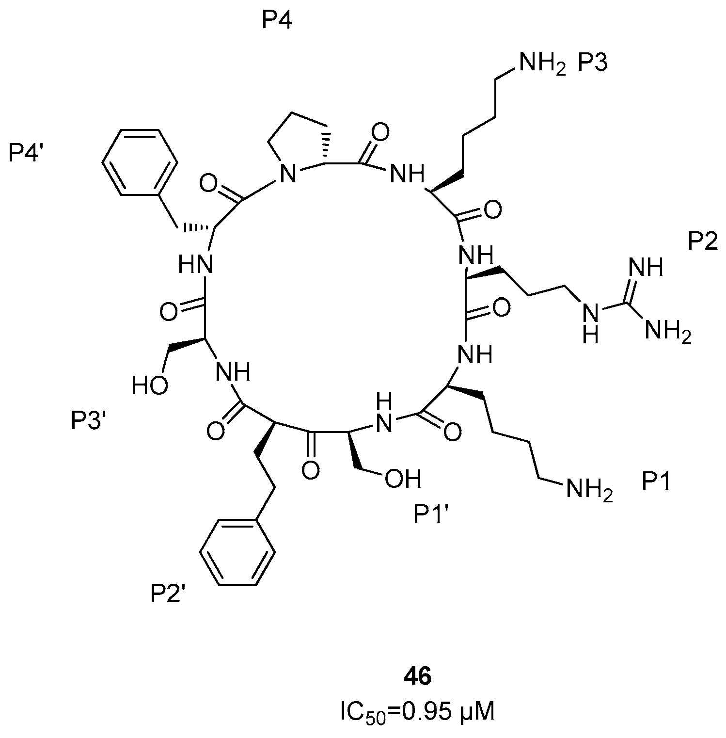 Ijms 25 04376 g019 Ijms 25 04376 g019