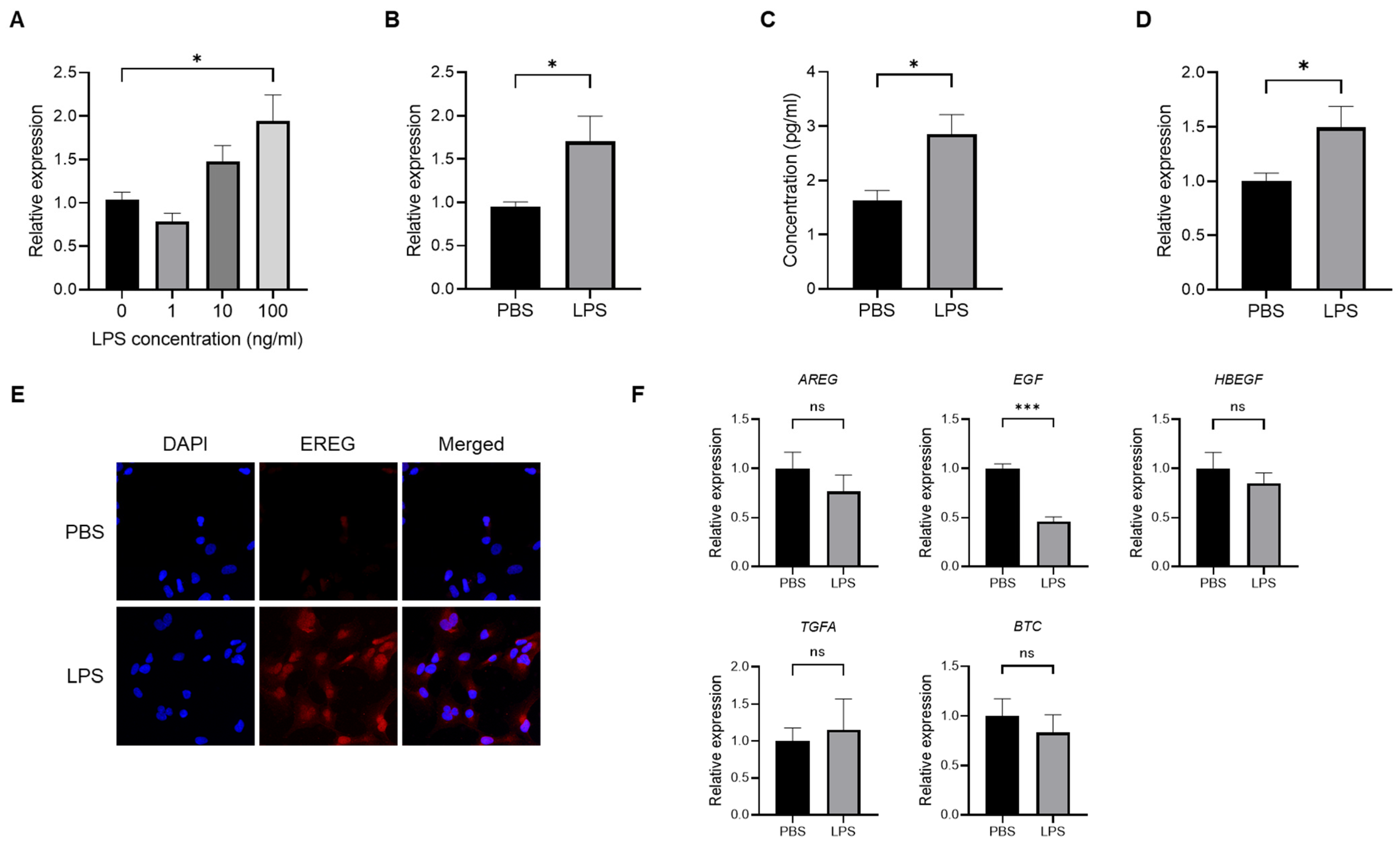 Ijms 25 04405 g001 Ijms 25 04405 g001