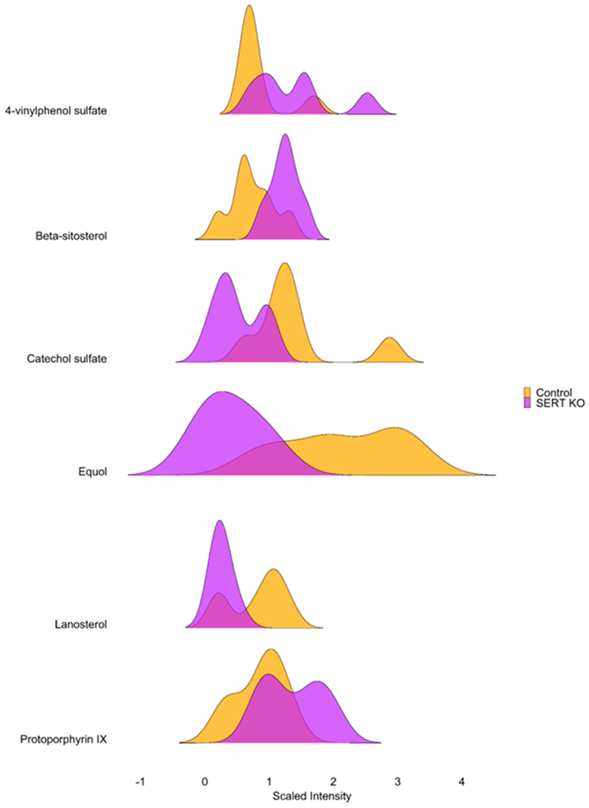 Ijms 25 04459 g004 Ijms 25 04459 g004