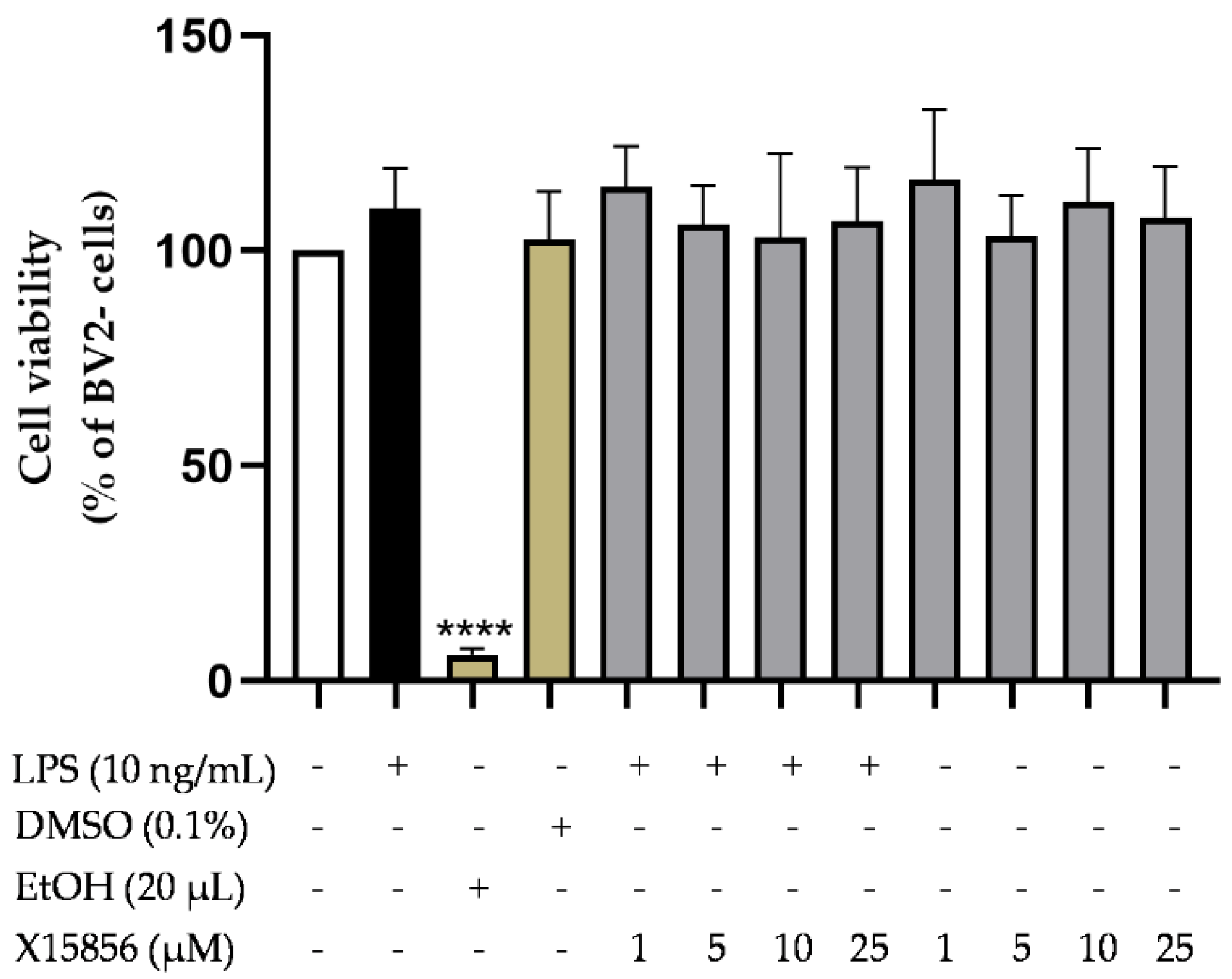 Ijms 25 04462 g001 Ijms 25 04462 g001