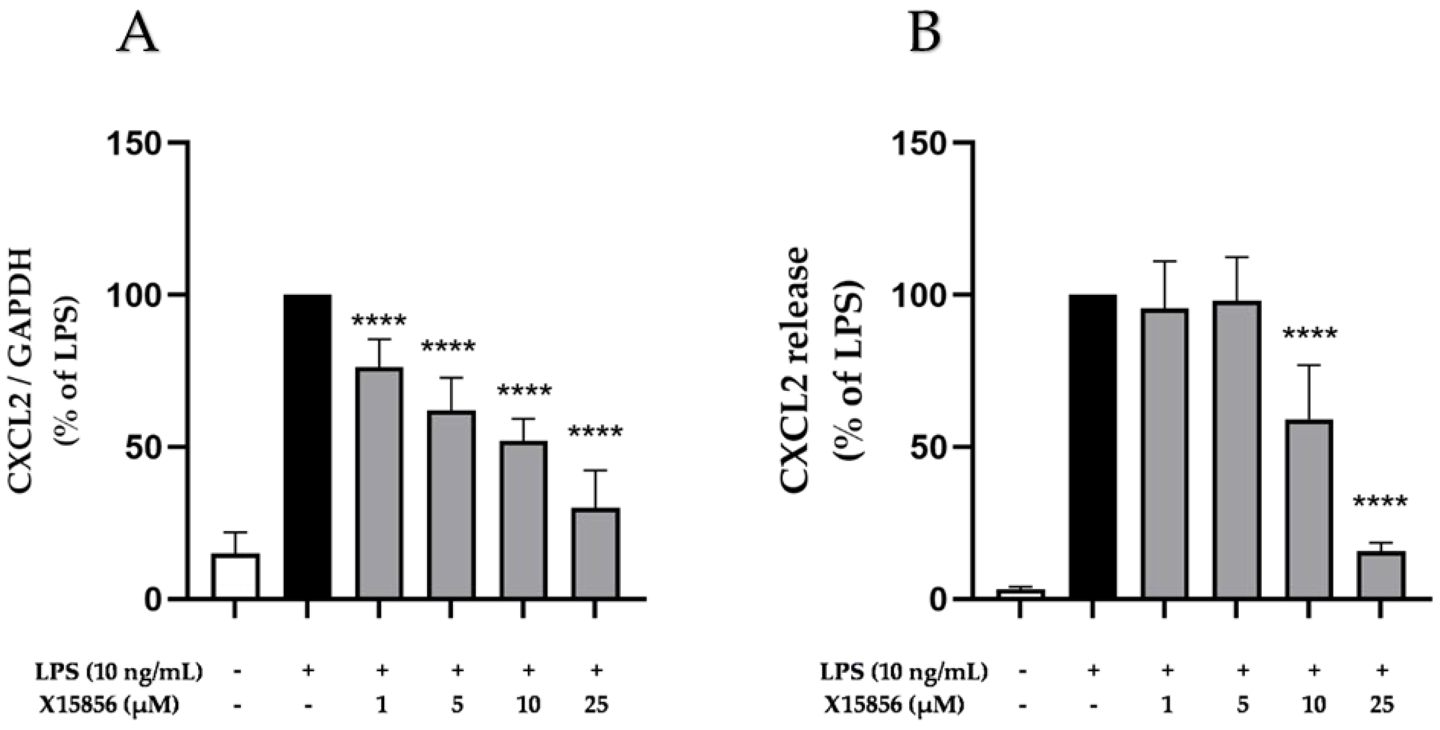 Ijms 25 04462 g006 Ijms 25 04462 g006