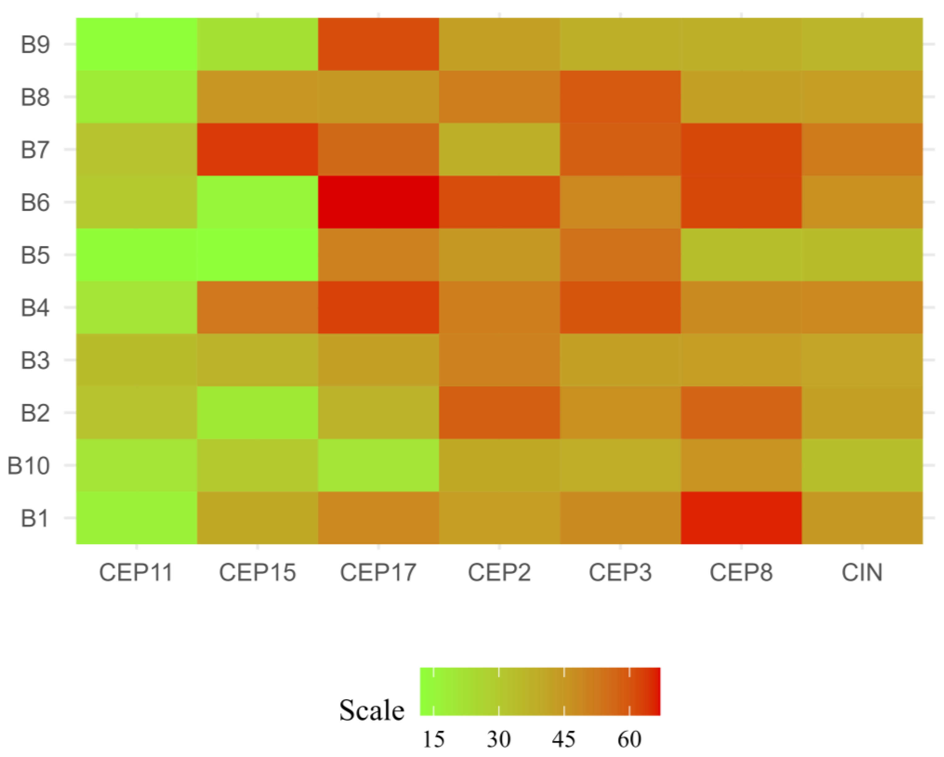 Ijms 25 04478 g001 Ijms 25 04478 g001