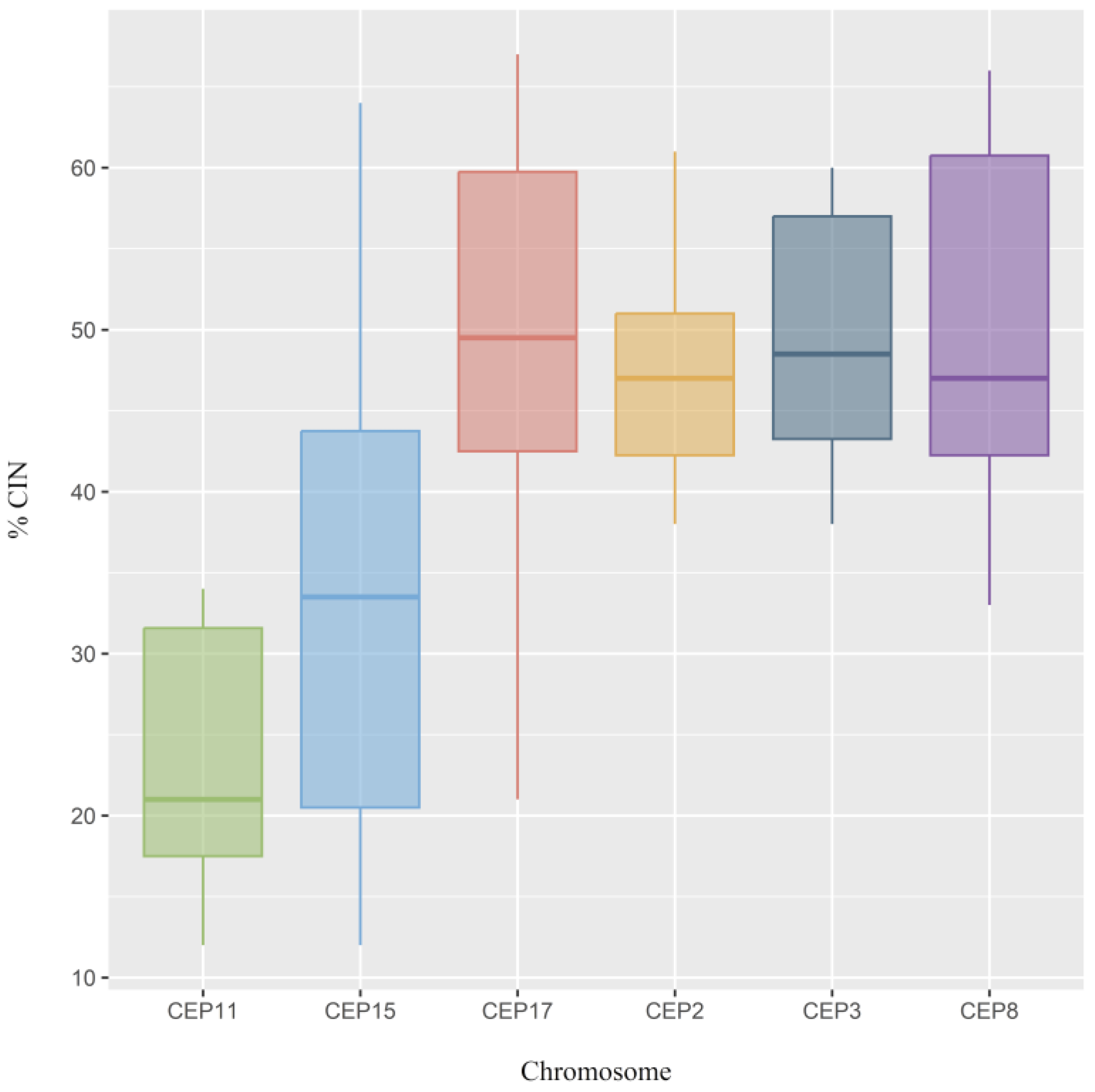 Ijms 25 04478 g004 Ijms 25 04478 g004