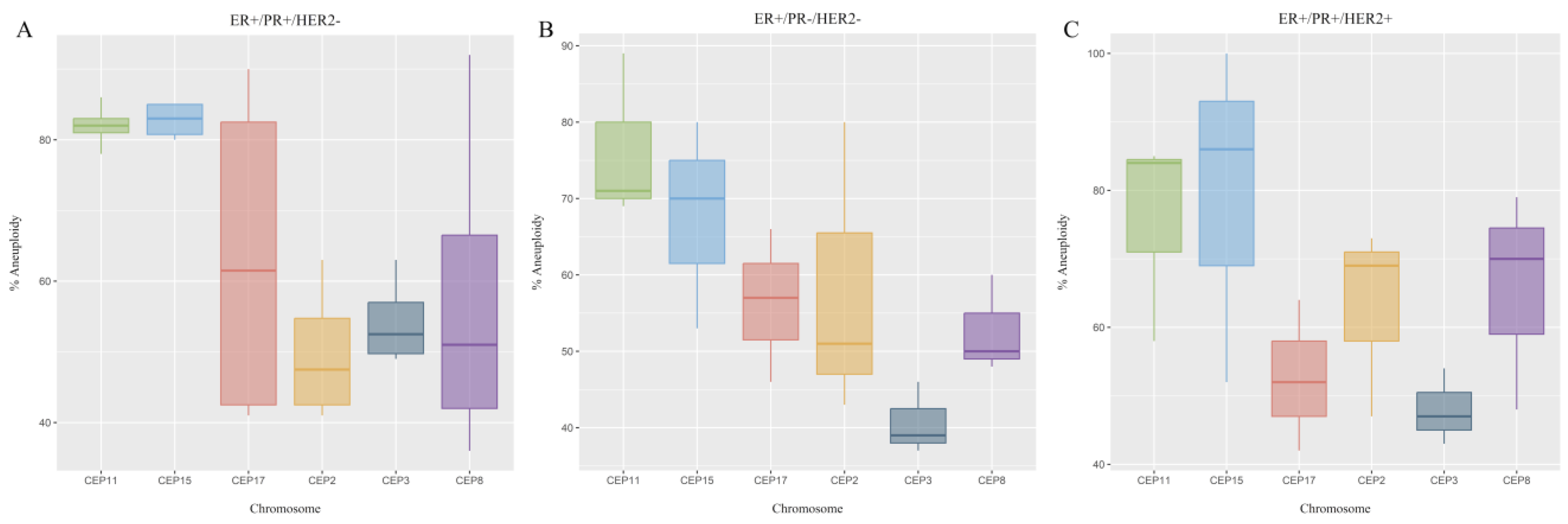 Ijms 25 04478 g006 Ijms 25 04478 g006