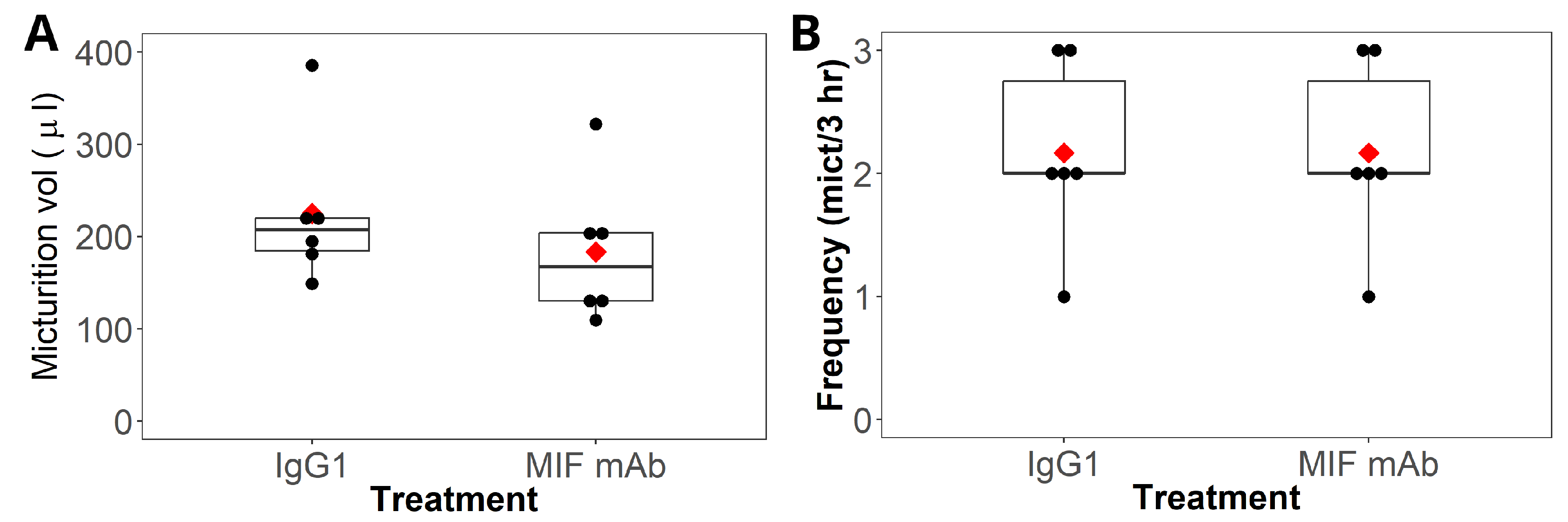 Ijms 25 04484 g002 Ijms 25 04484 g002