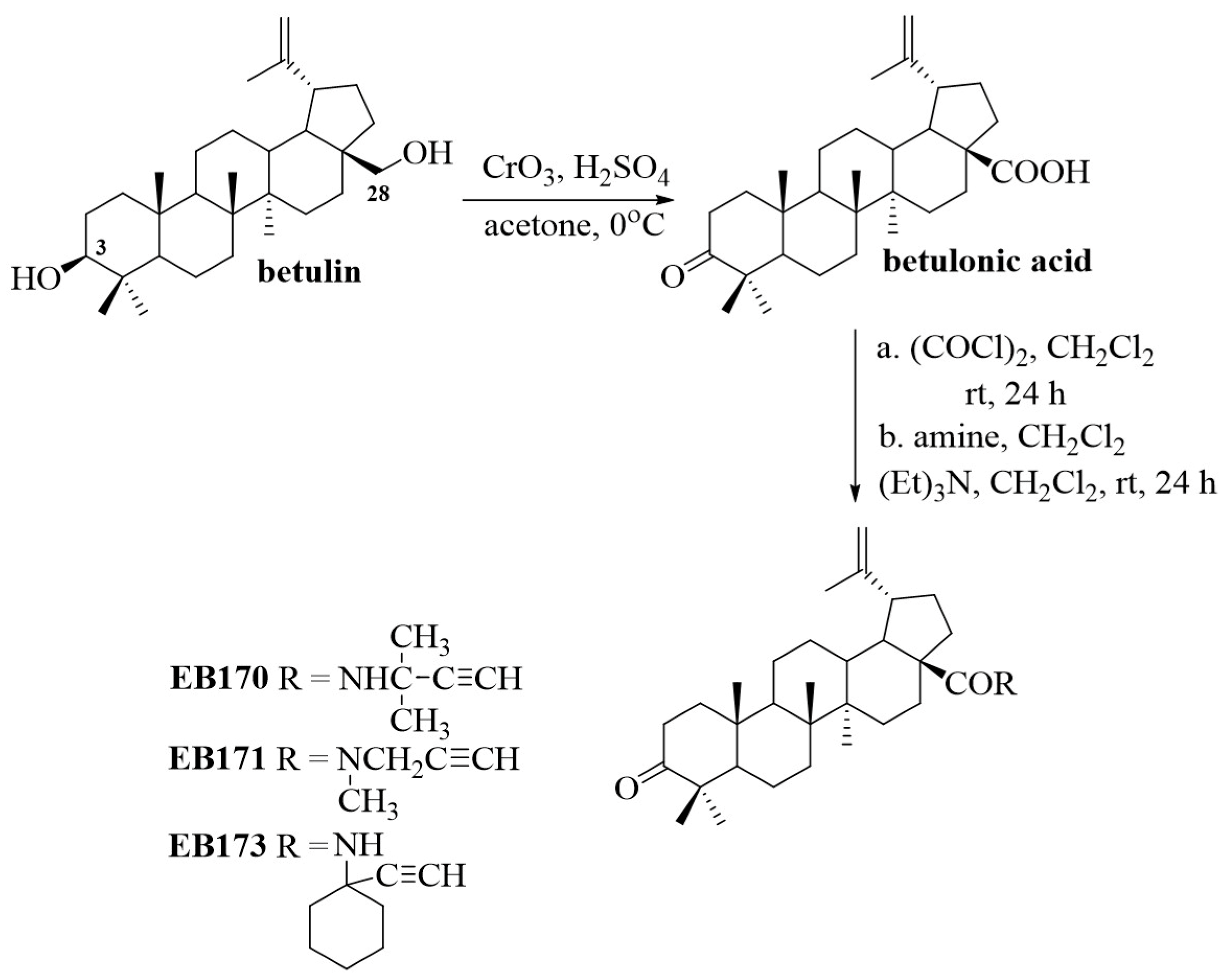 Ijms 25 04517 sch001