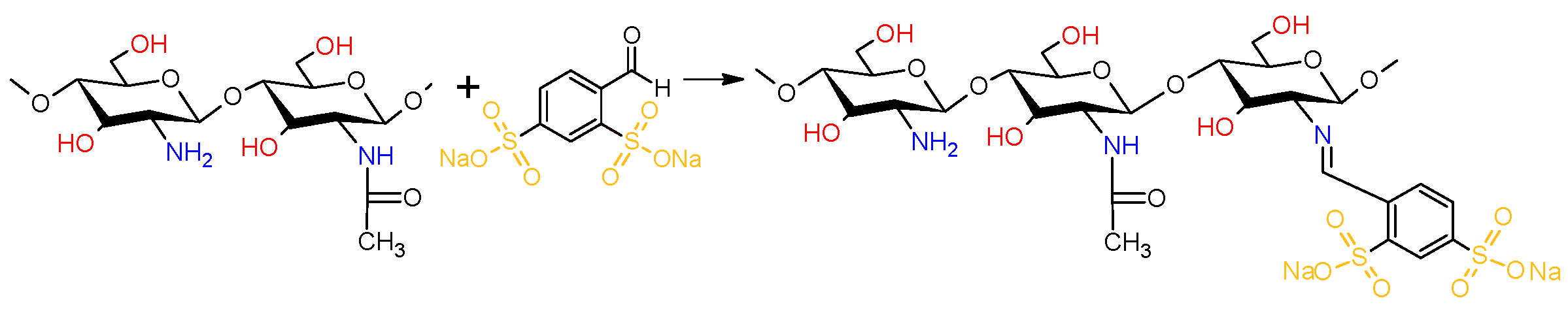 Ijms 25 04534 sch004