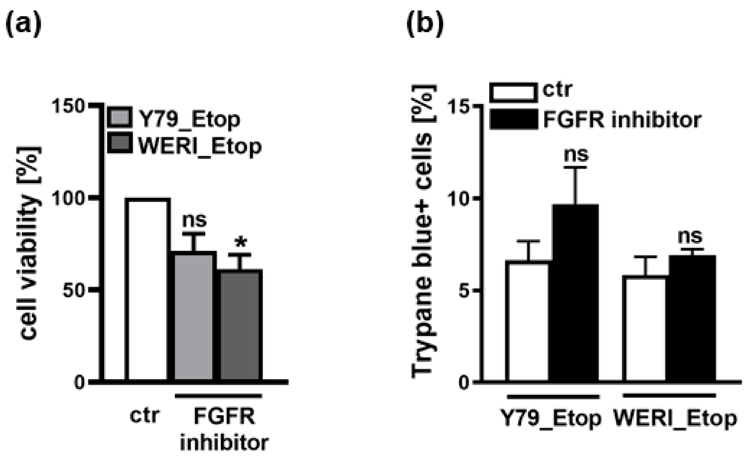 Ijms 25 04572 g005 Ijms 25 04572 g005