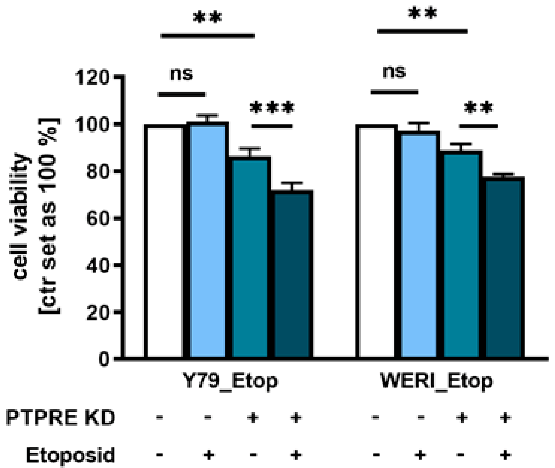 Ijms 25 04572 g011 Ijms 25 04572 g011