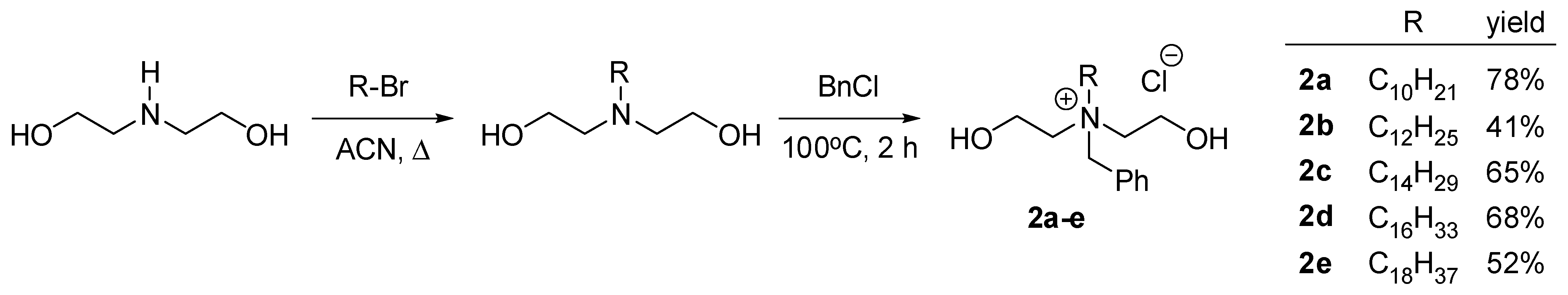 Ijms 25 04649 sch002