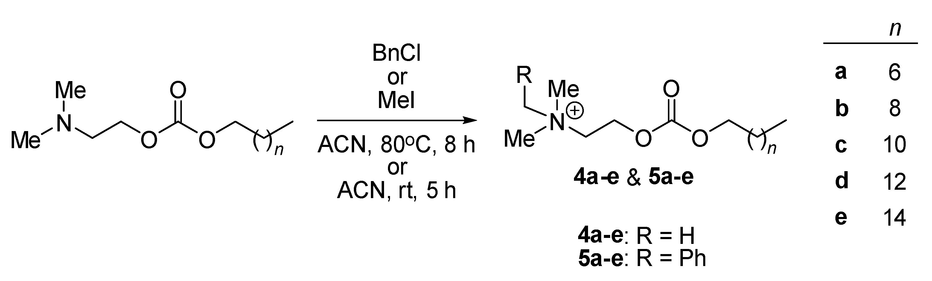 Ijms 25 04649 sch004