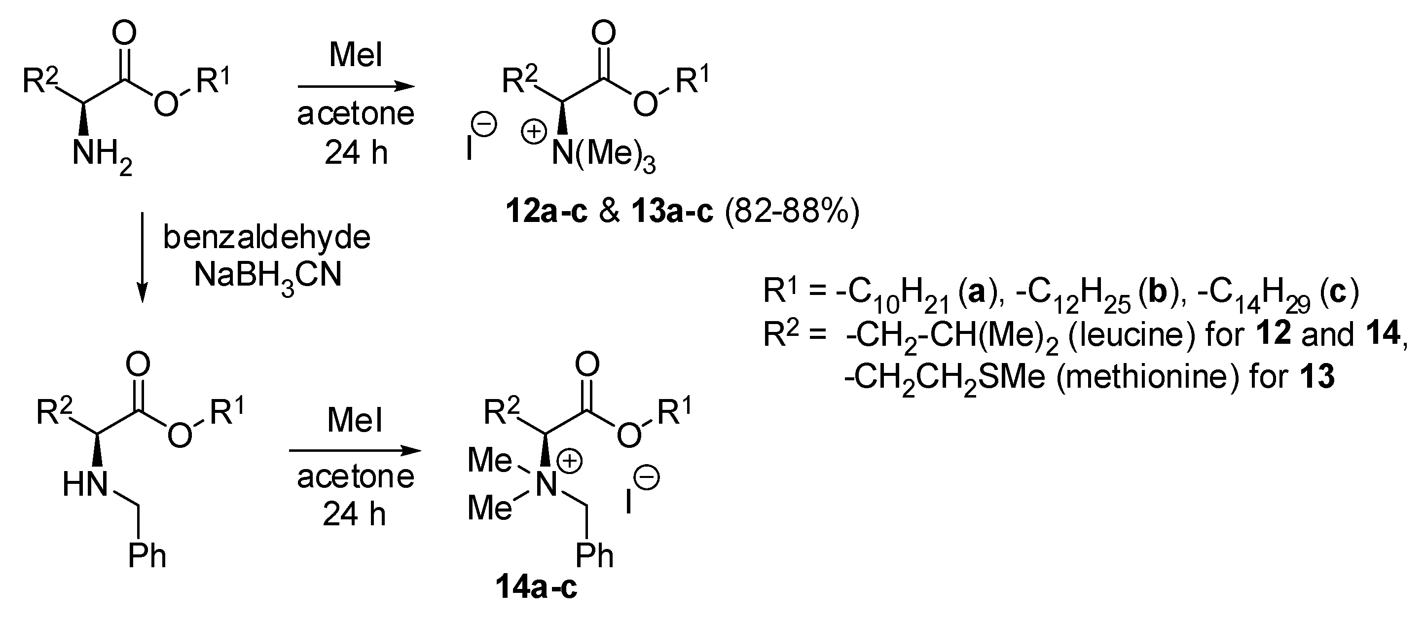 Ijms 25 04649 sch008