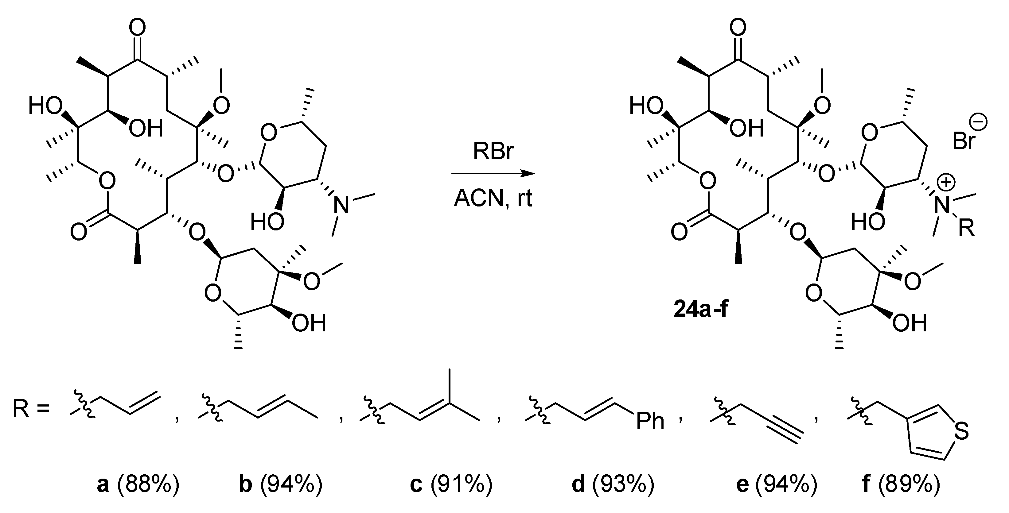 Ijms 25 04649 sch014
