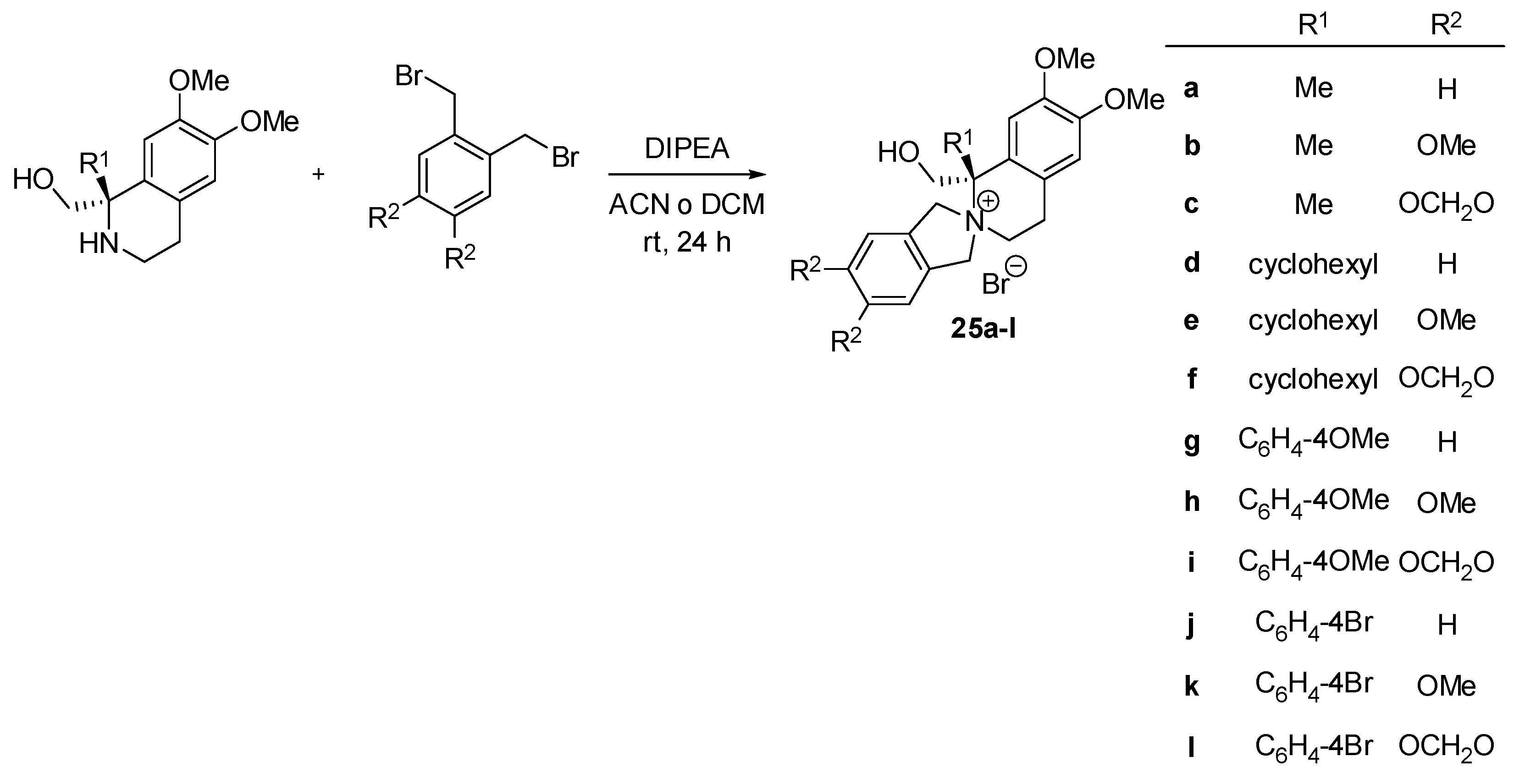 Ijms 25 04649 sch015