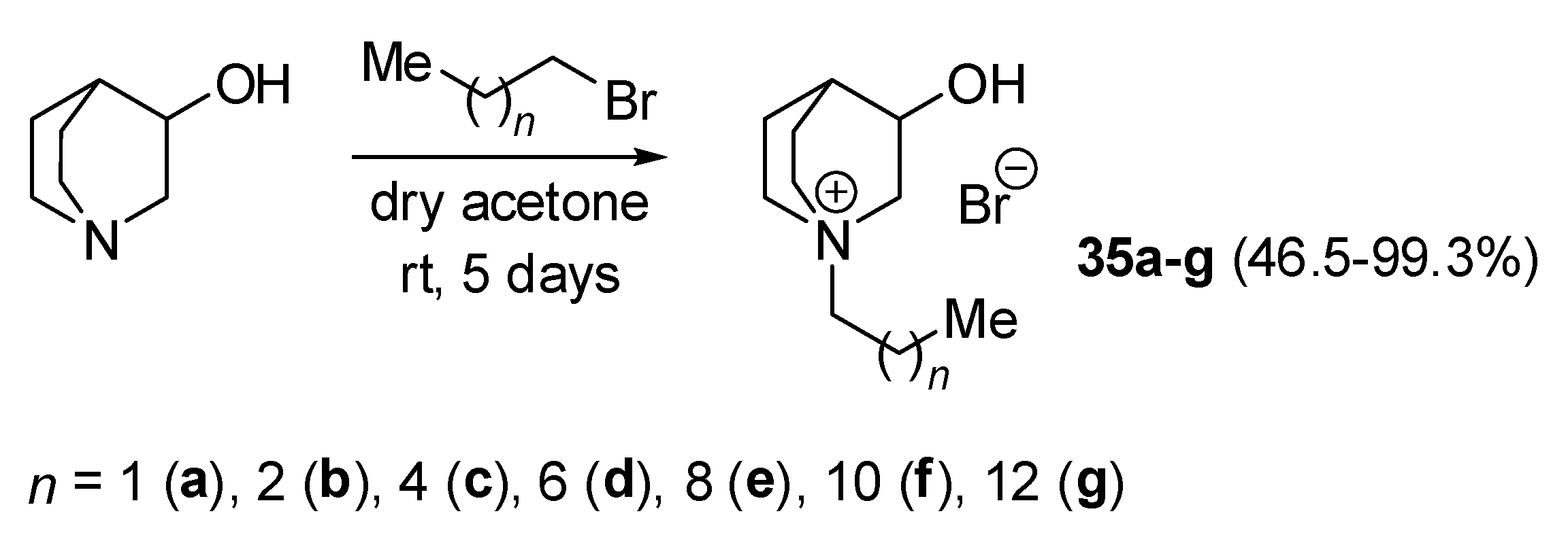 Ijms 25 04649 sch021