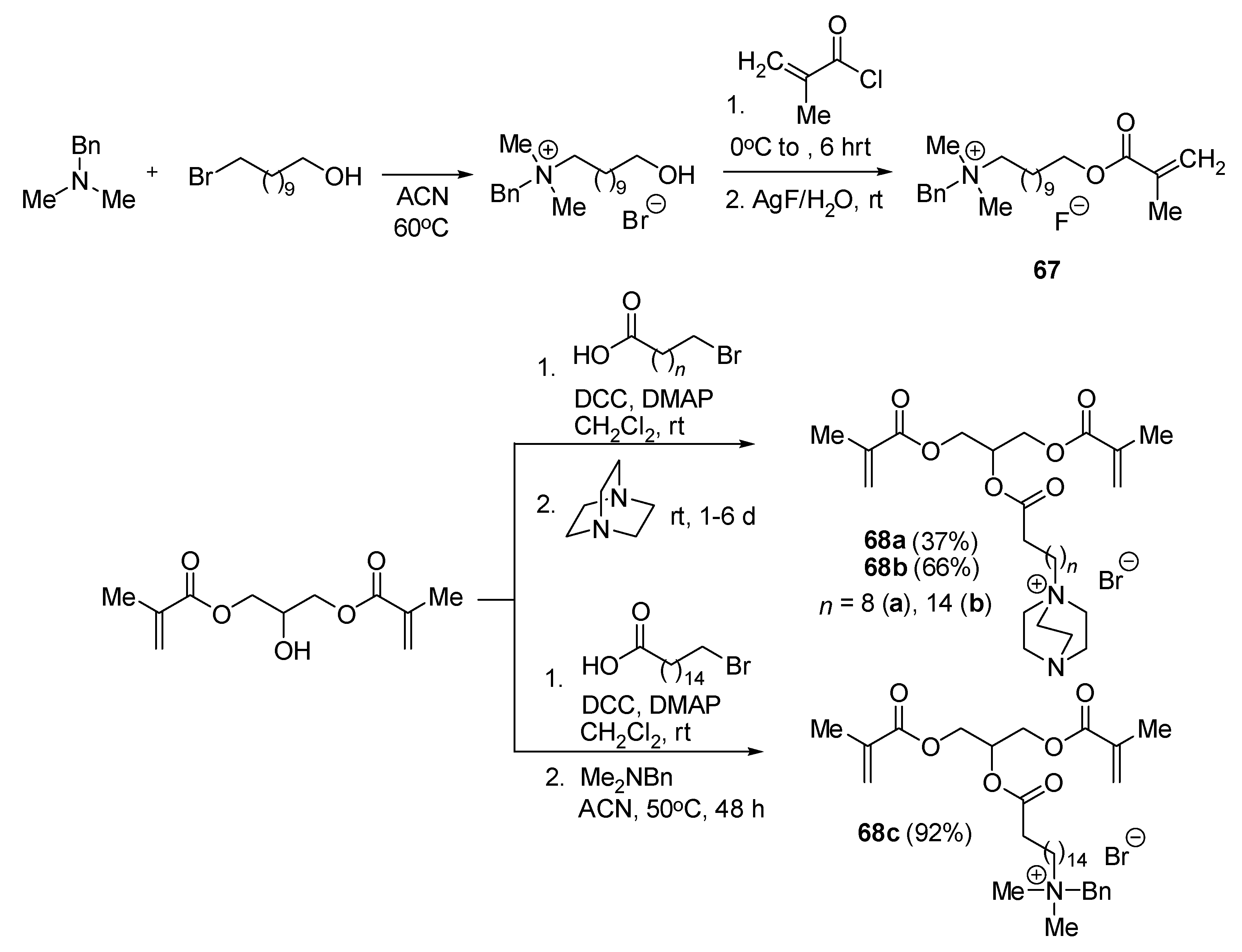 Ijms 25 04649 sch040