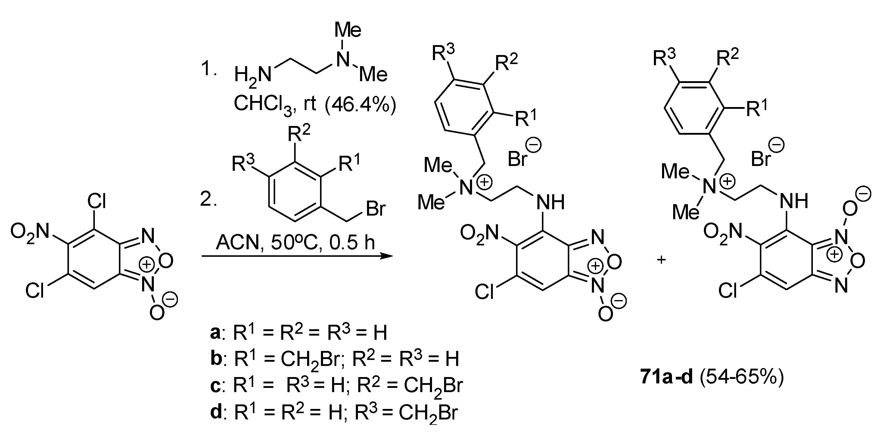 Ijms 25 04649 sch042