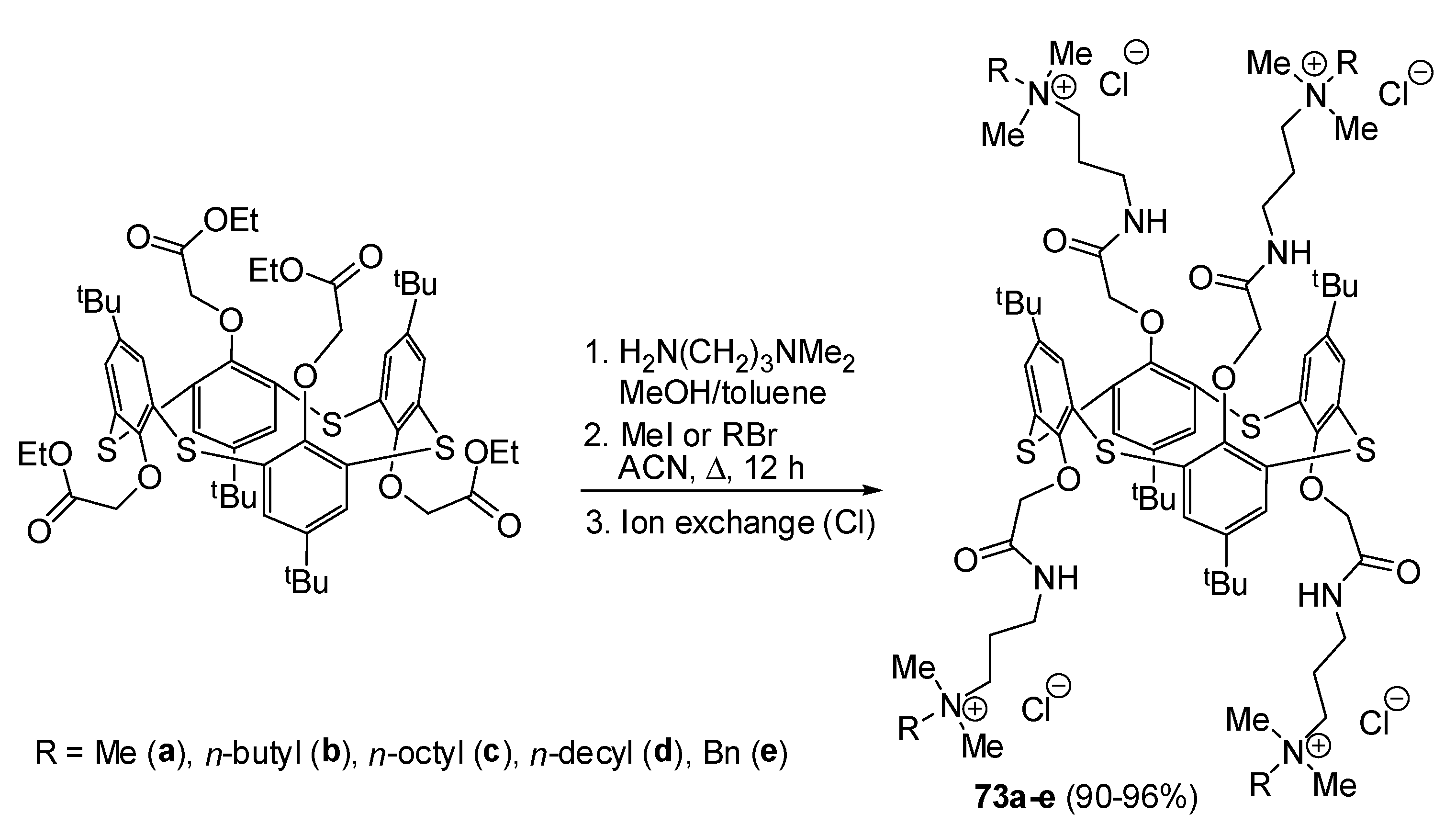 Ijms 25 04649 sch044