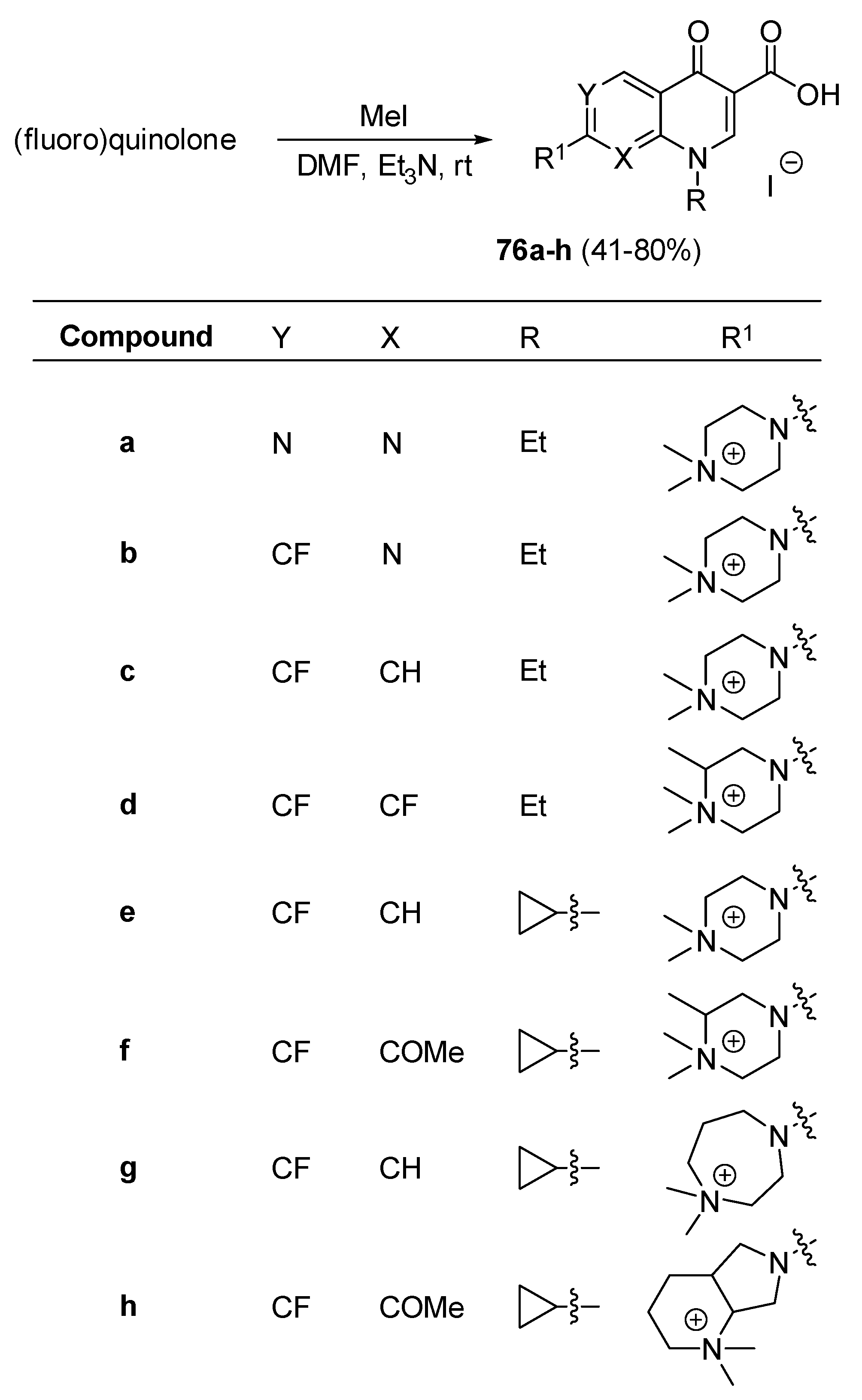 Ijms 25 04649 sch046